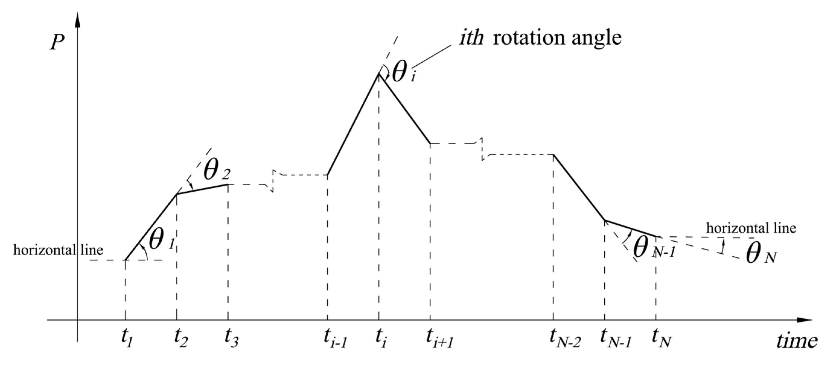 Energies 11 03459 g004