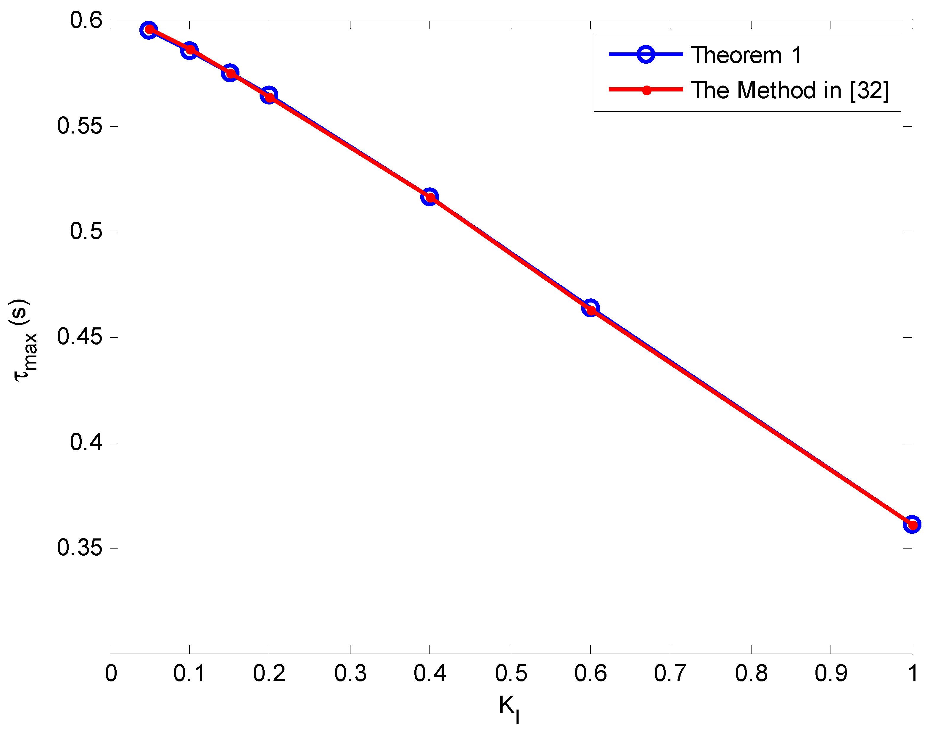 Energies 11 03460 g009 Energies 11 03460 g009