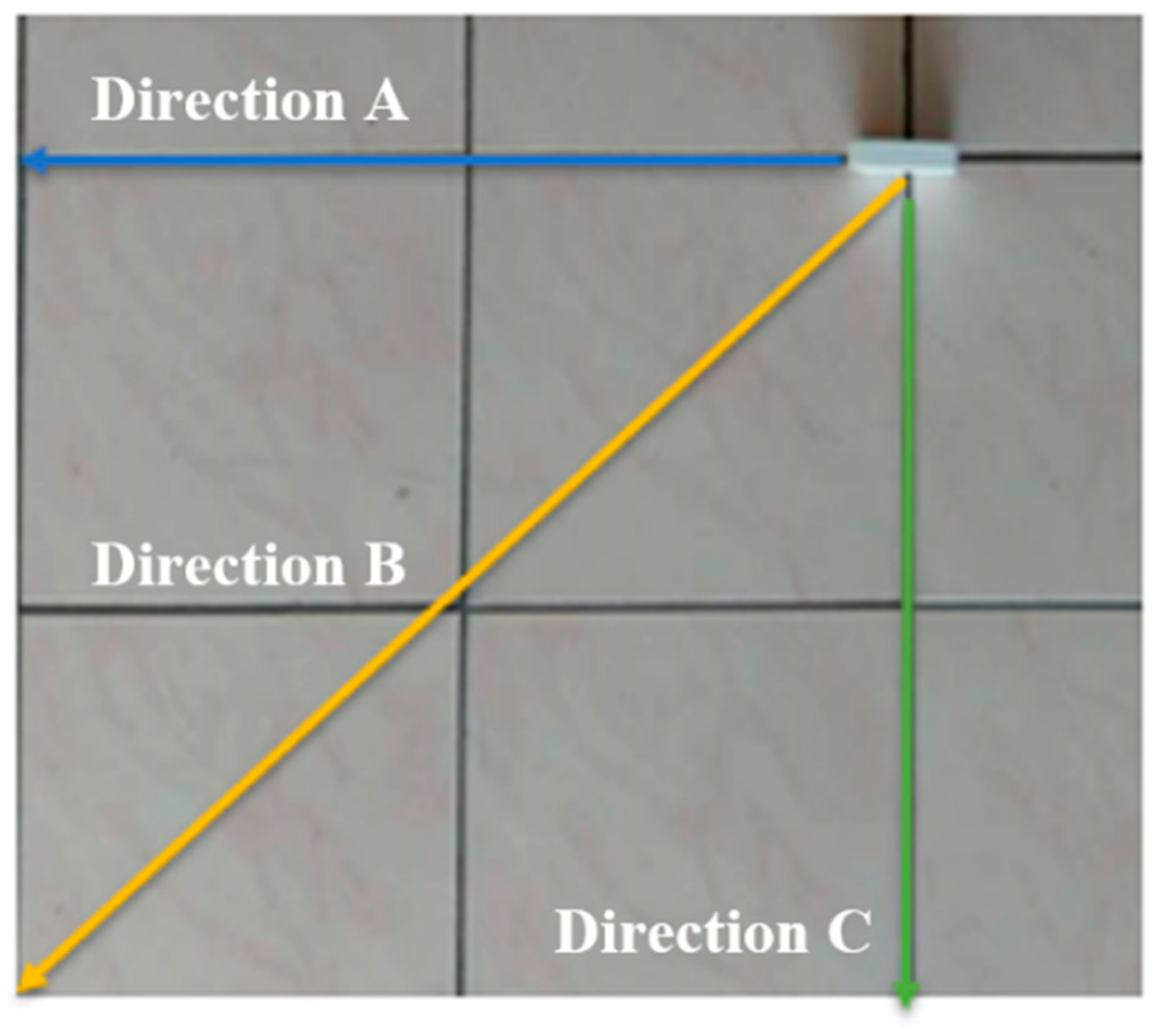 Energies 11 03464 g008 550
