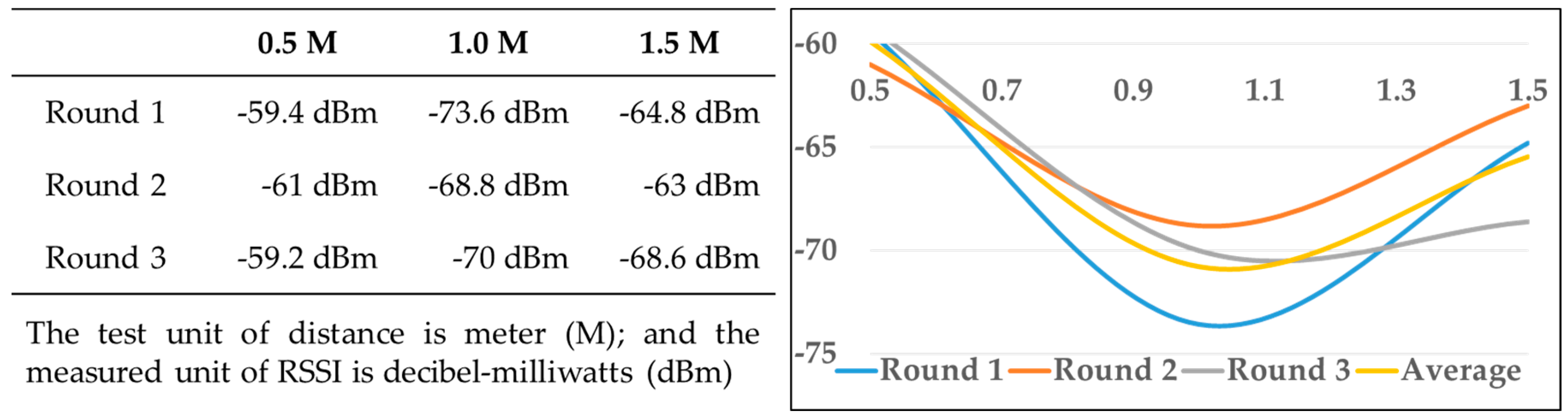 Energies 11 03464 g009 550