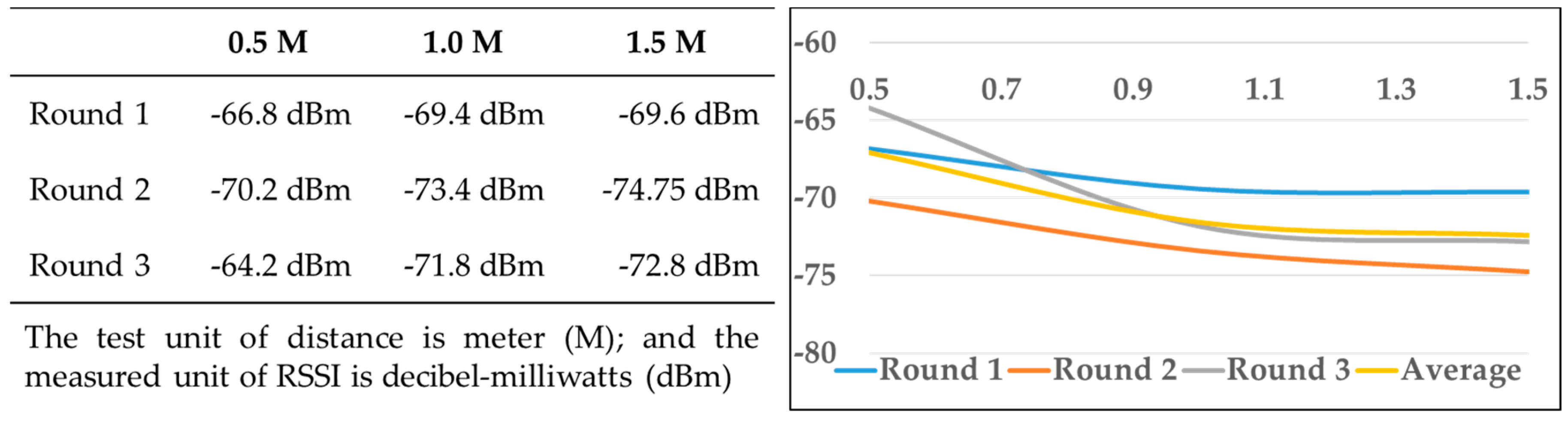 Energies 11 03464 g010 550