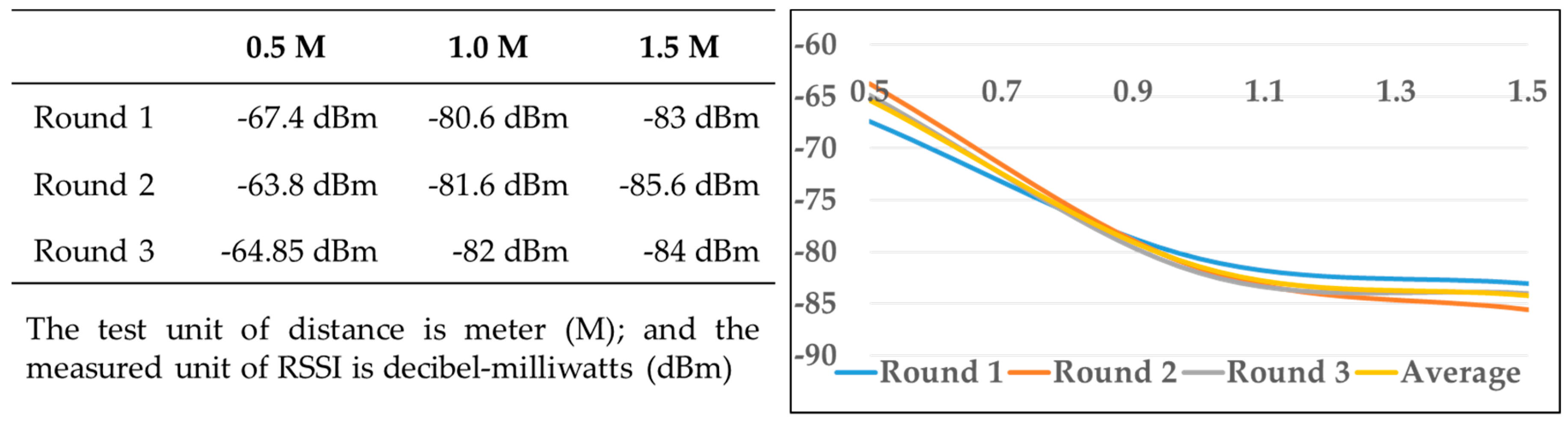 Energies 11 03464 g011 550