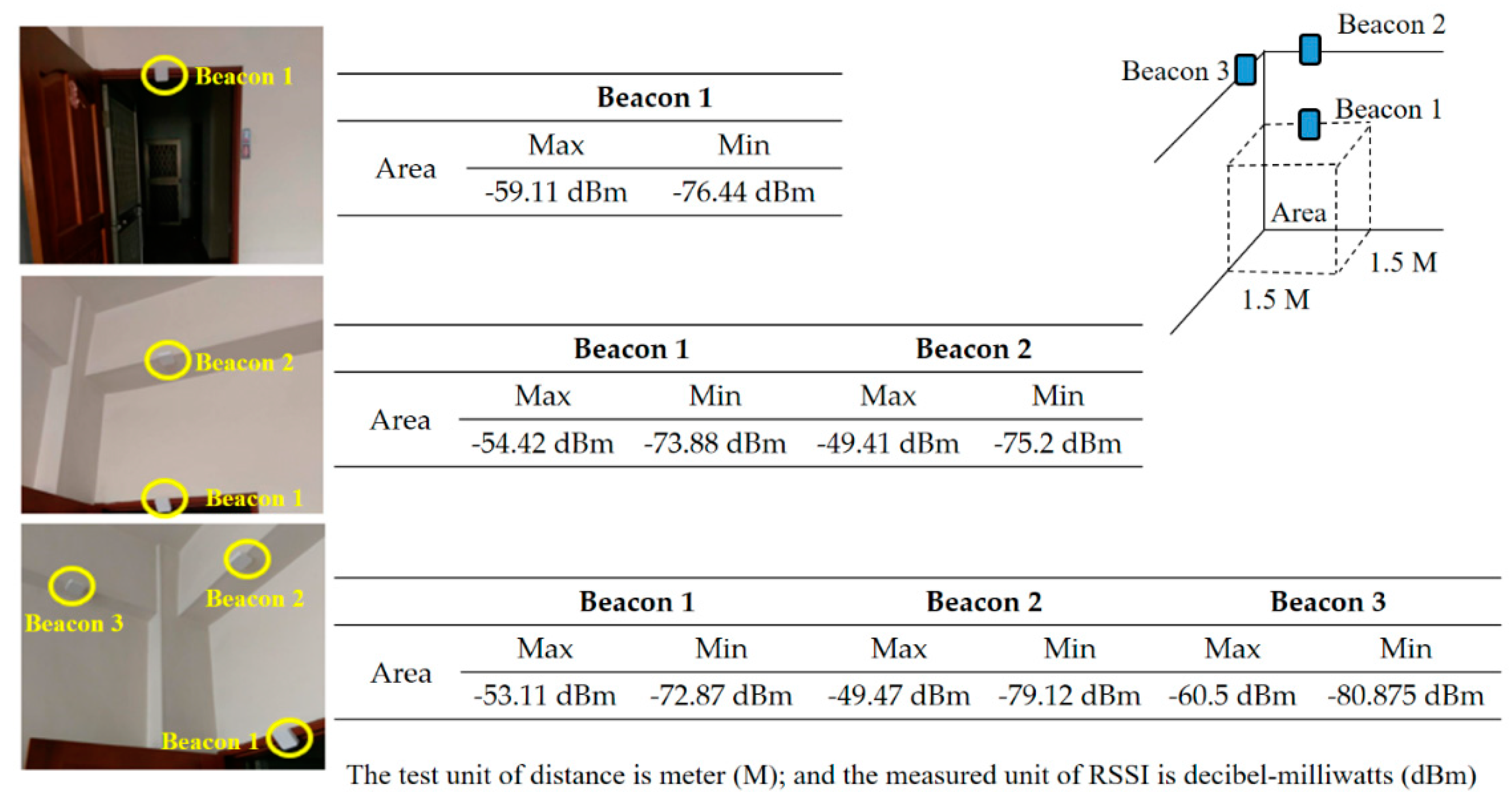 Energies 11 03464 g012 550