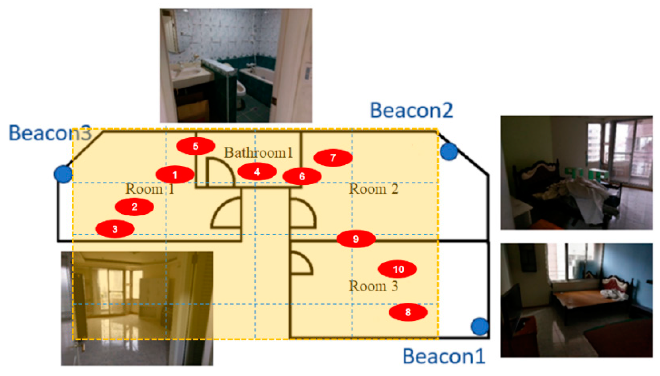 Energies 11 03464 g013 550