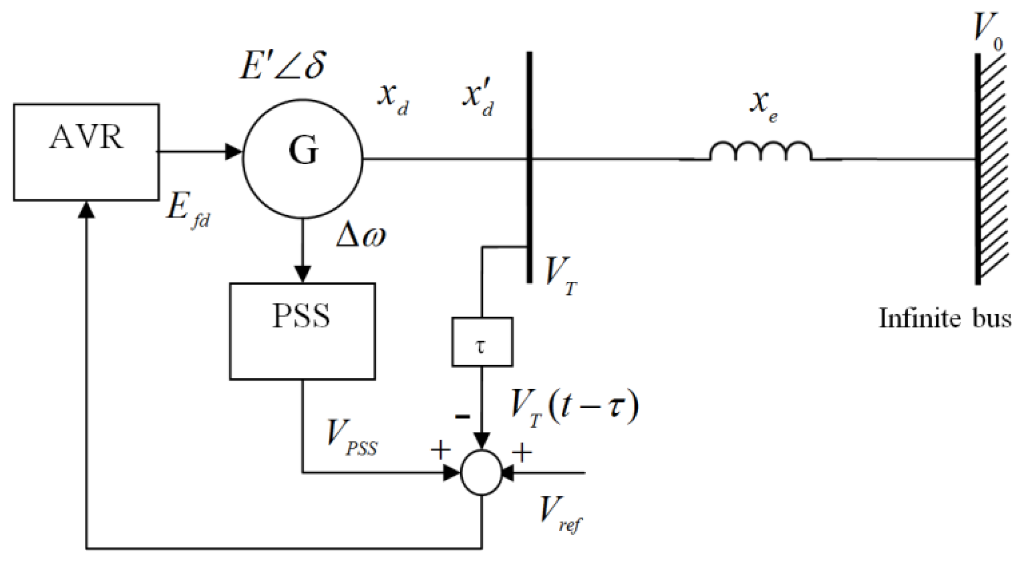 Energies 11 03466 g002 Energies 11 03466 g002