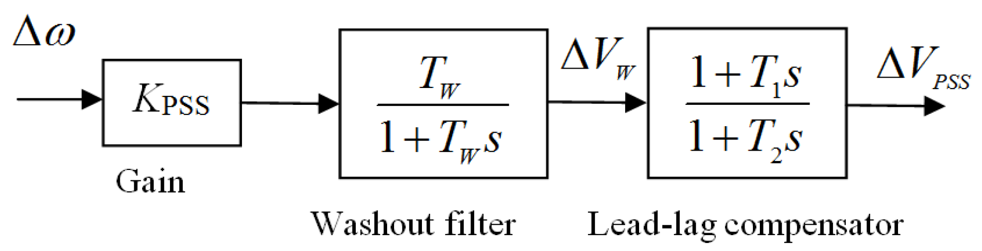 Energies 11 03466 g005 Energies 11 03466 g005