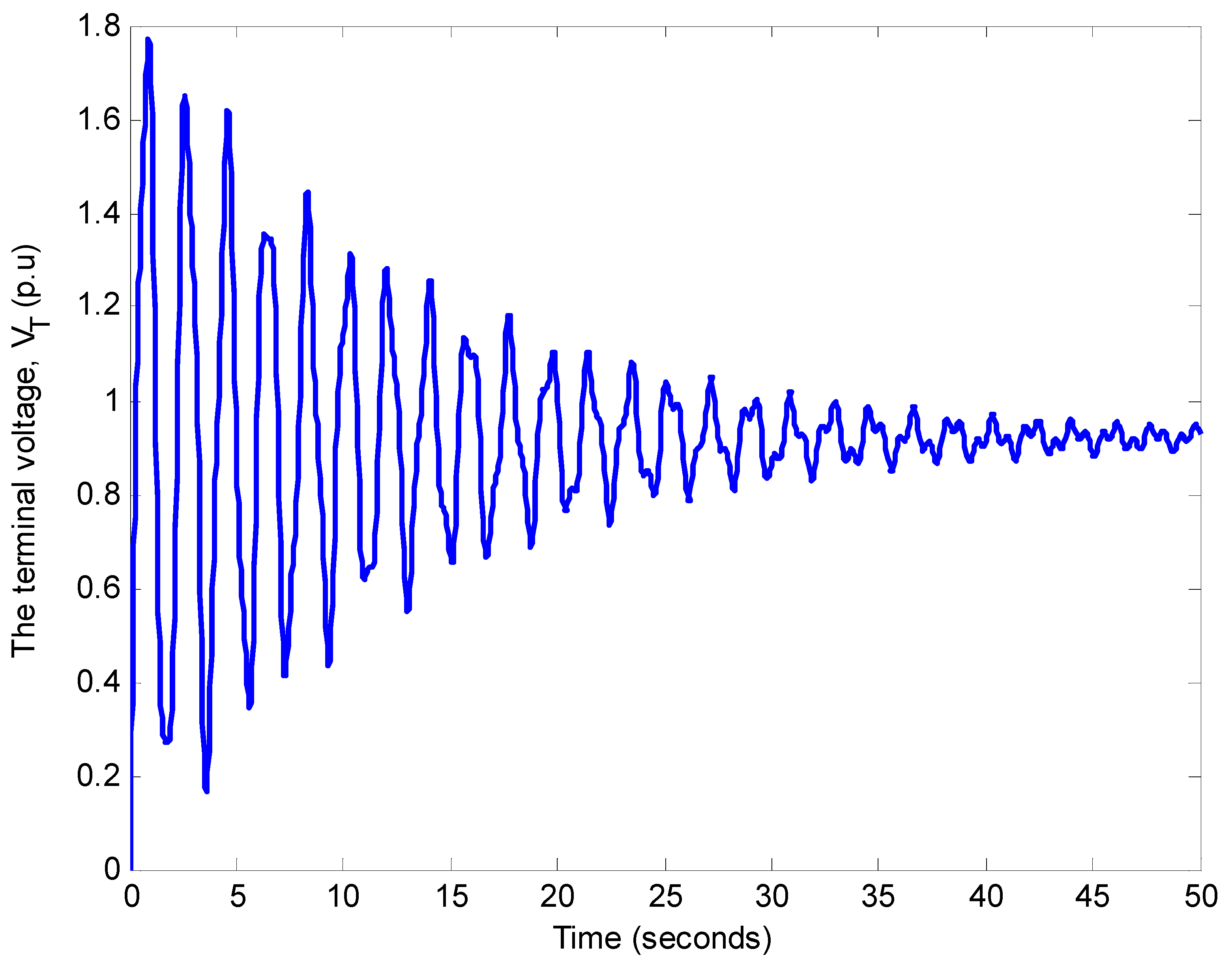 Energies 11 03466 g020 Energies 11 03466 g020