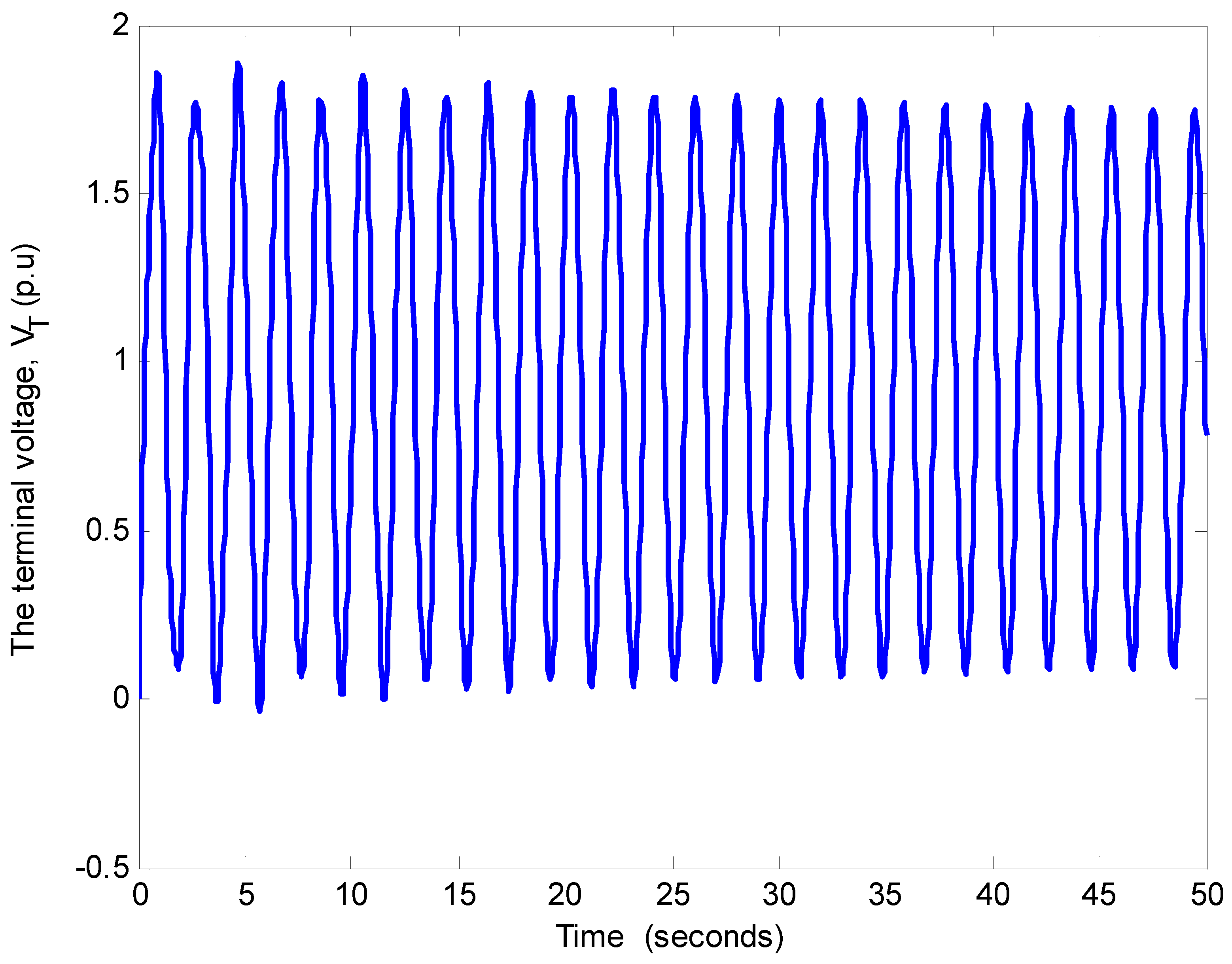 Energies 11 03466 g021 Energies 11 03466 g021