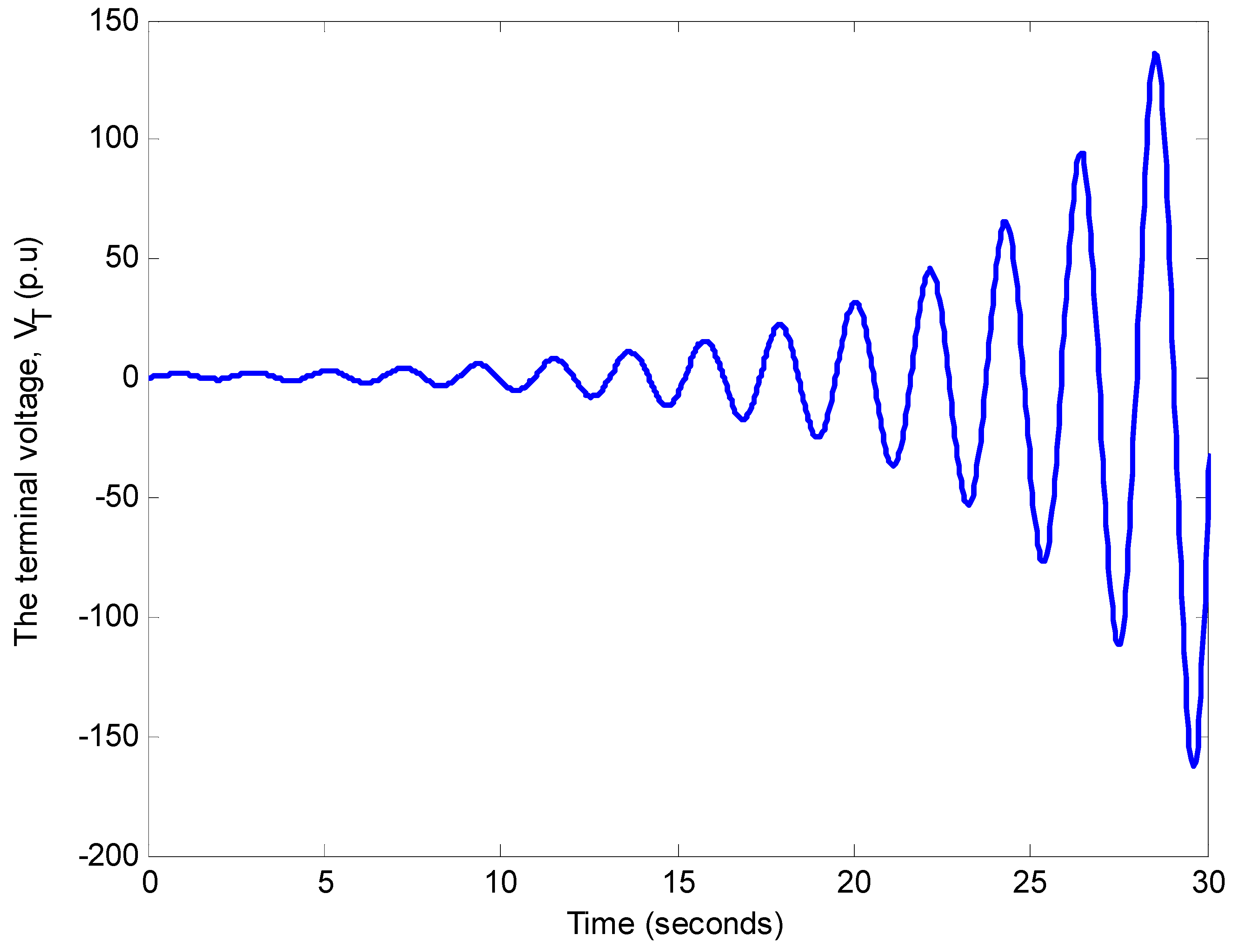 Energies 11 03466 g022 Energies 11 03466 g022