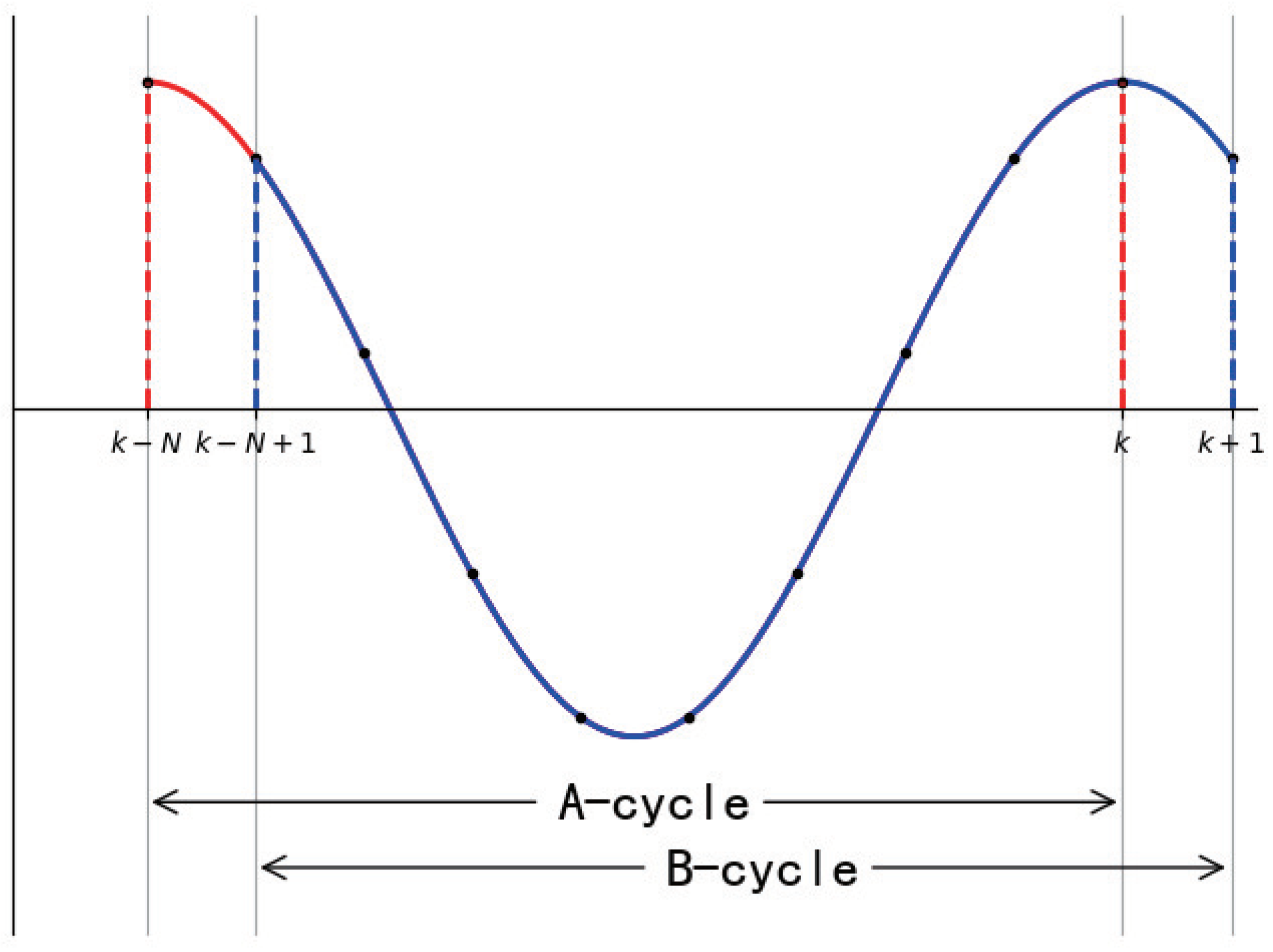 Energies 11 03467 g002