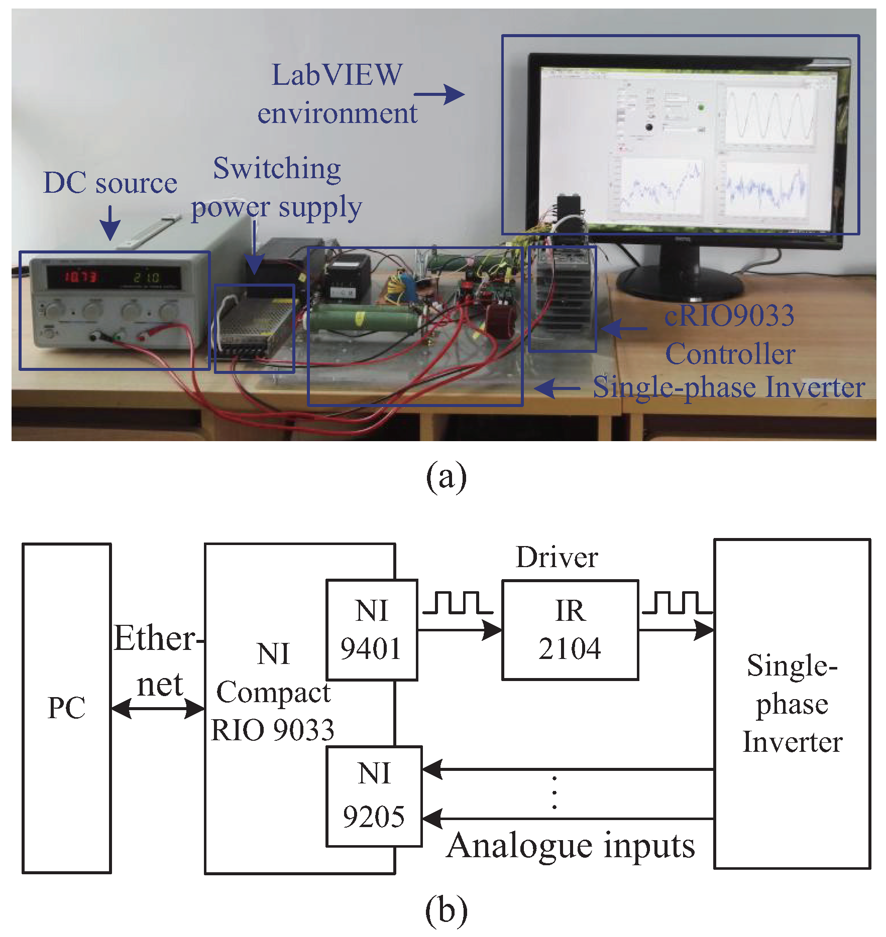 Energies 11 03467 g008