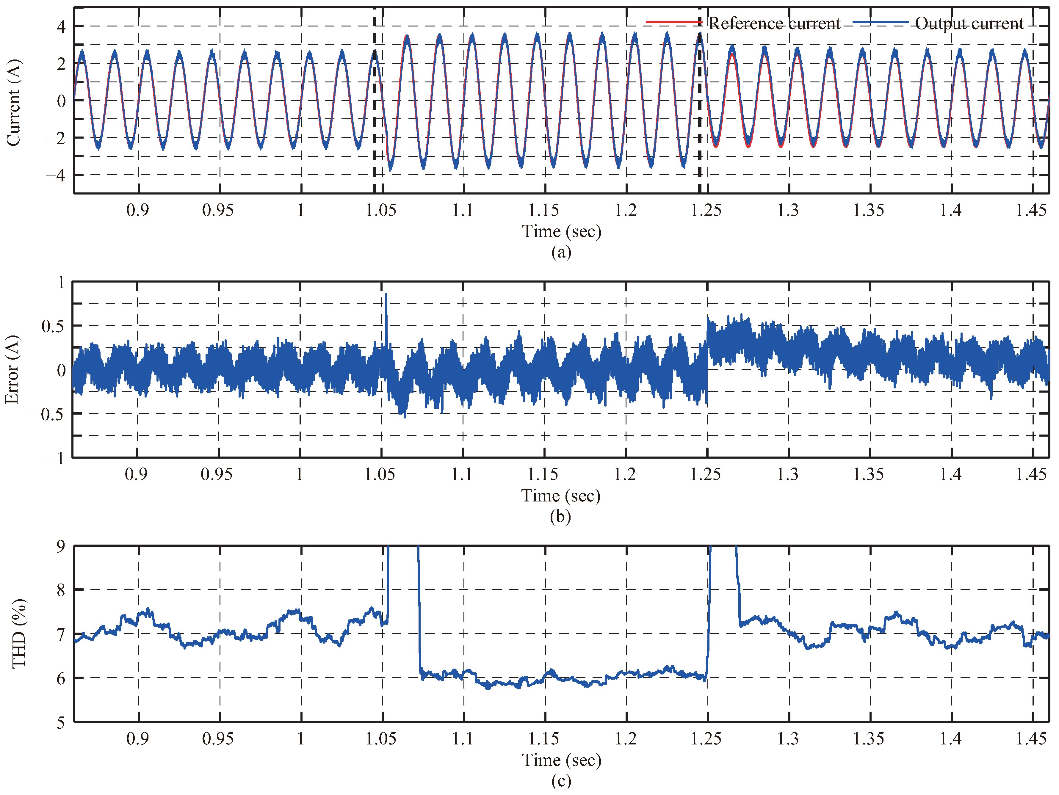 Energies 11 03467 g010