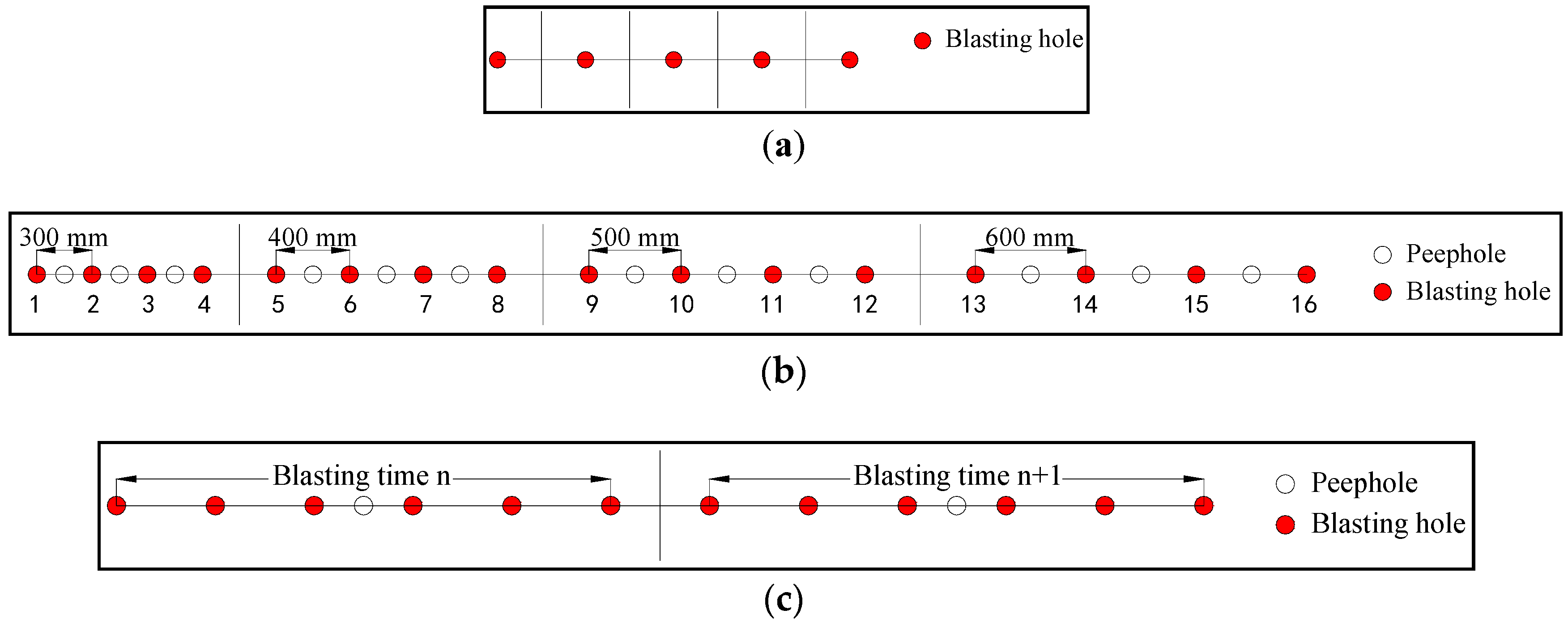 Energies 11 03468 g006 550