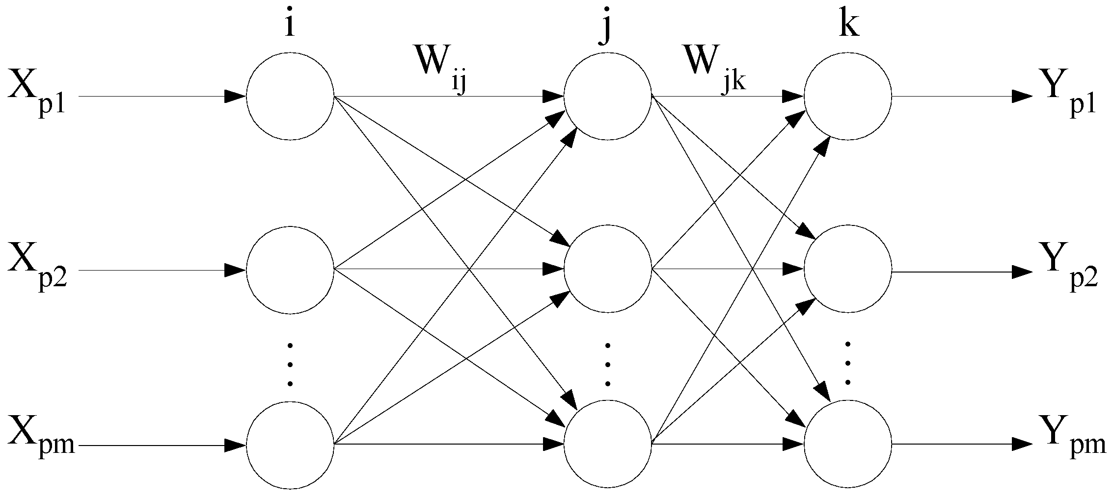 Energies 11 03468 g014 550