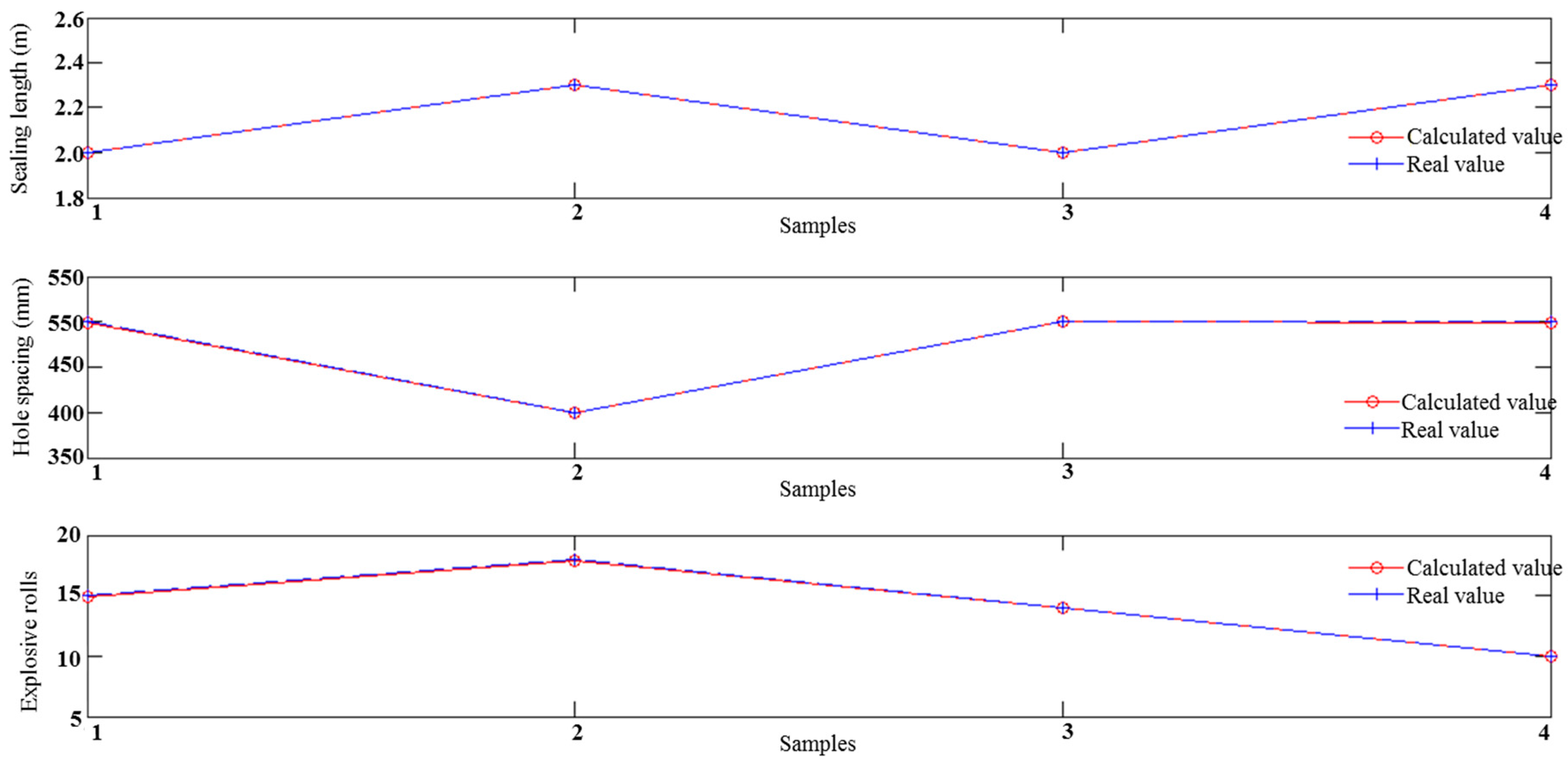 Energies 11 03468 g015 550