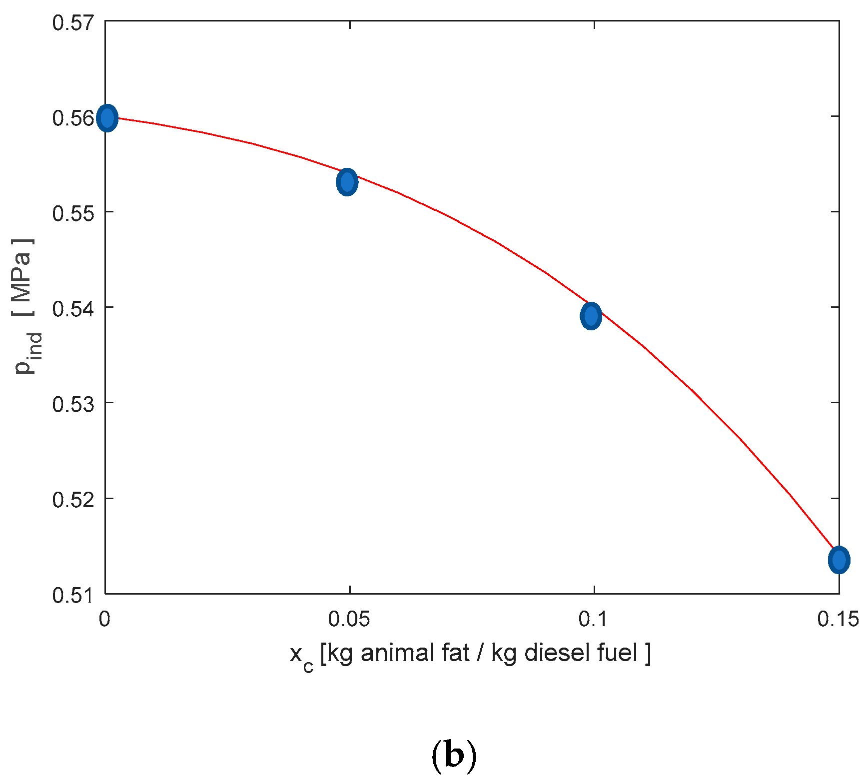 Energies 11 03469 g011b