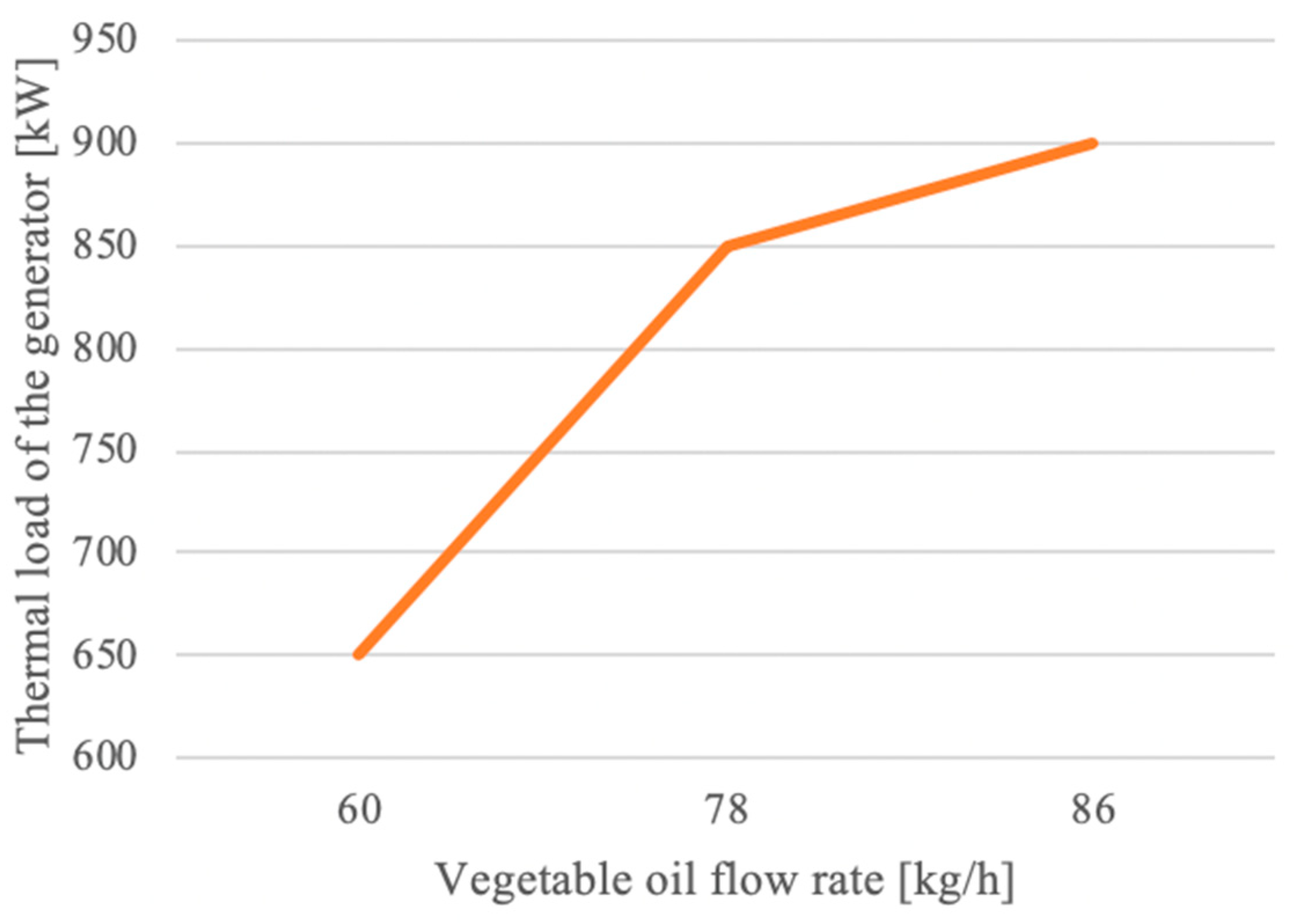 Energies 11 03469 g015