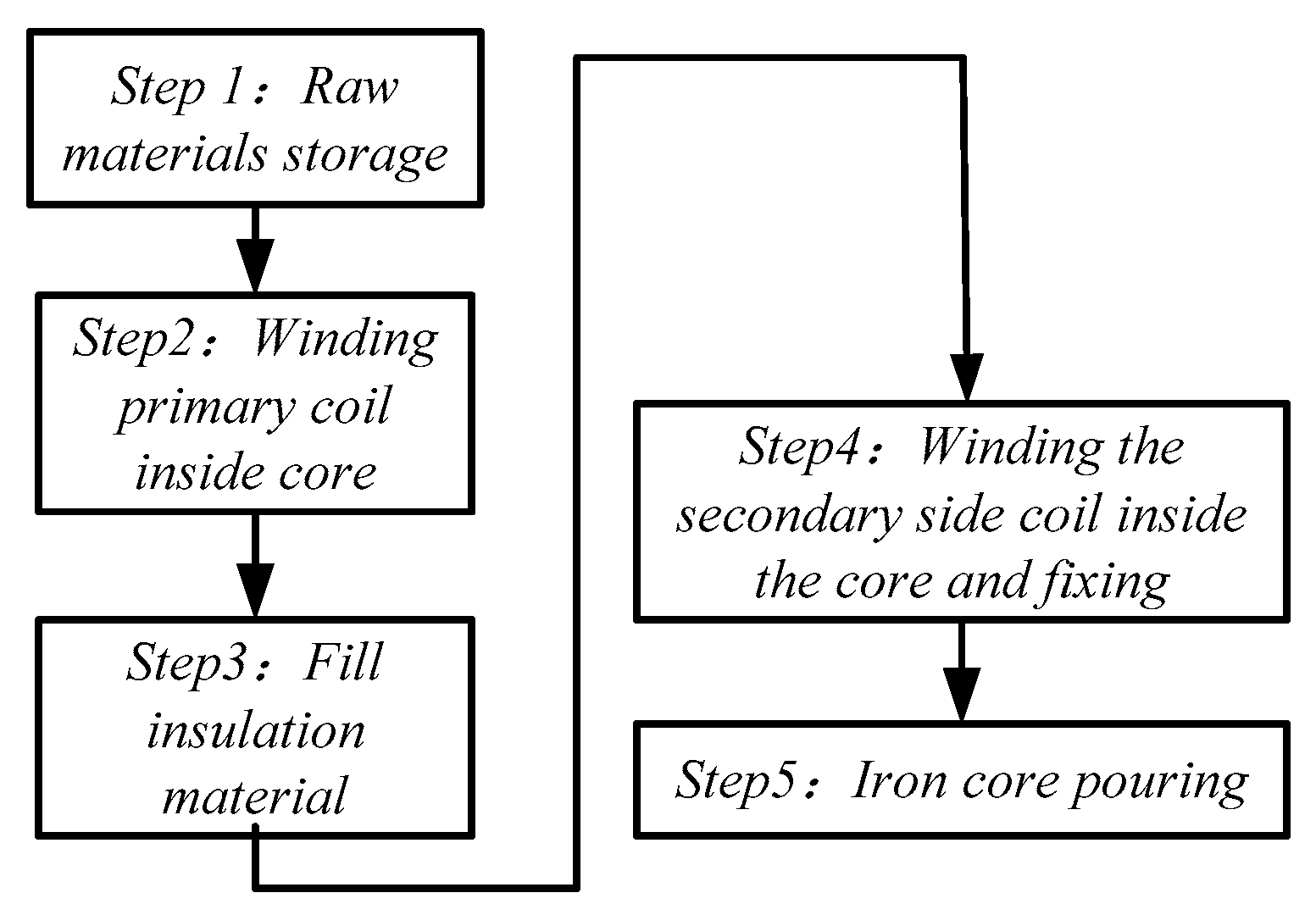 Energies 11 03471 g002