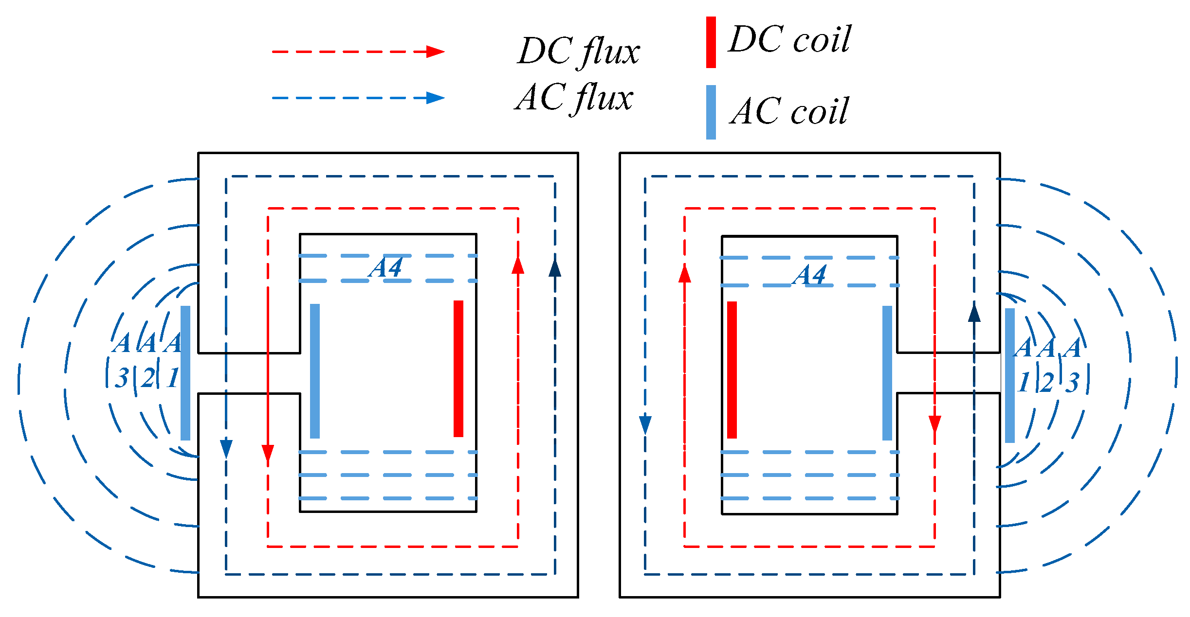 Energies 11 03471 g005