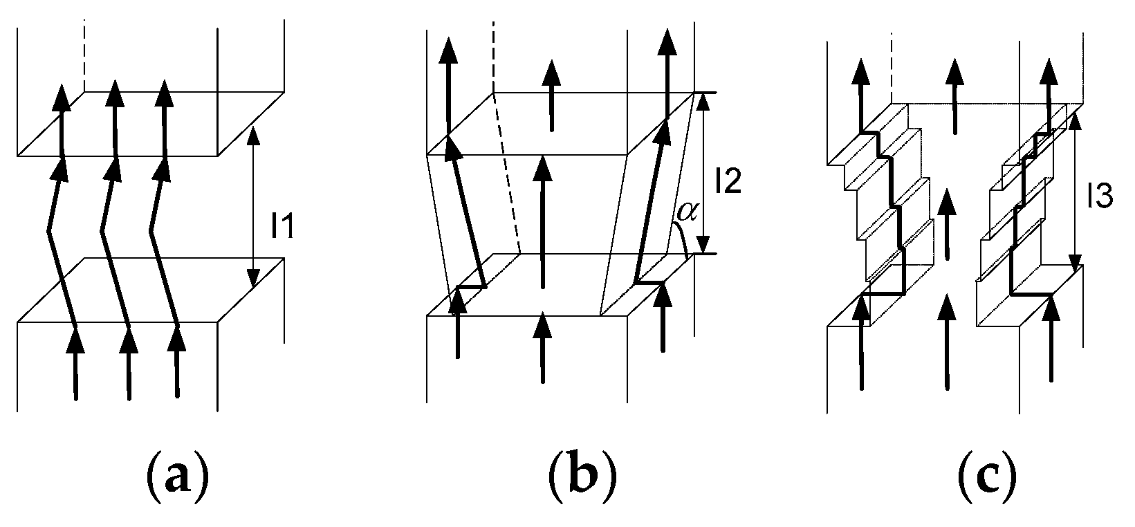 Energies 11 03471 g008