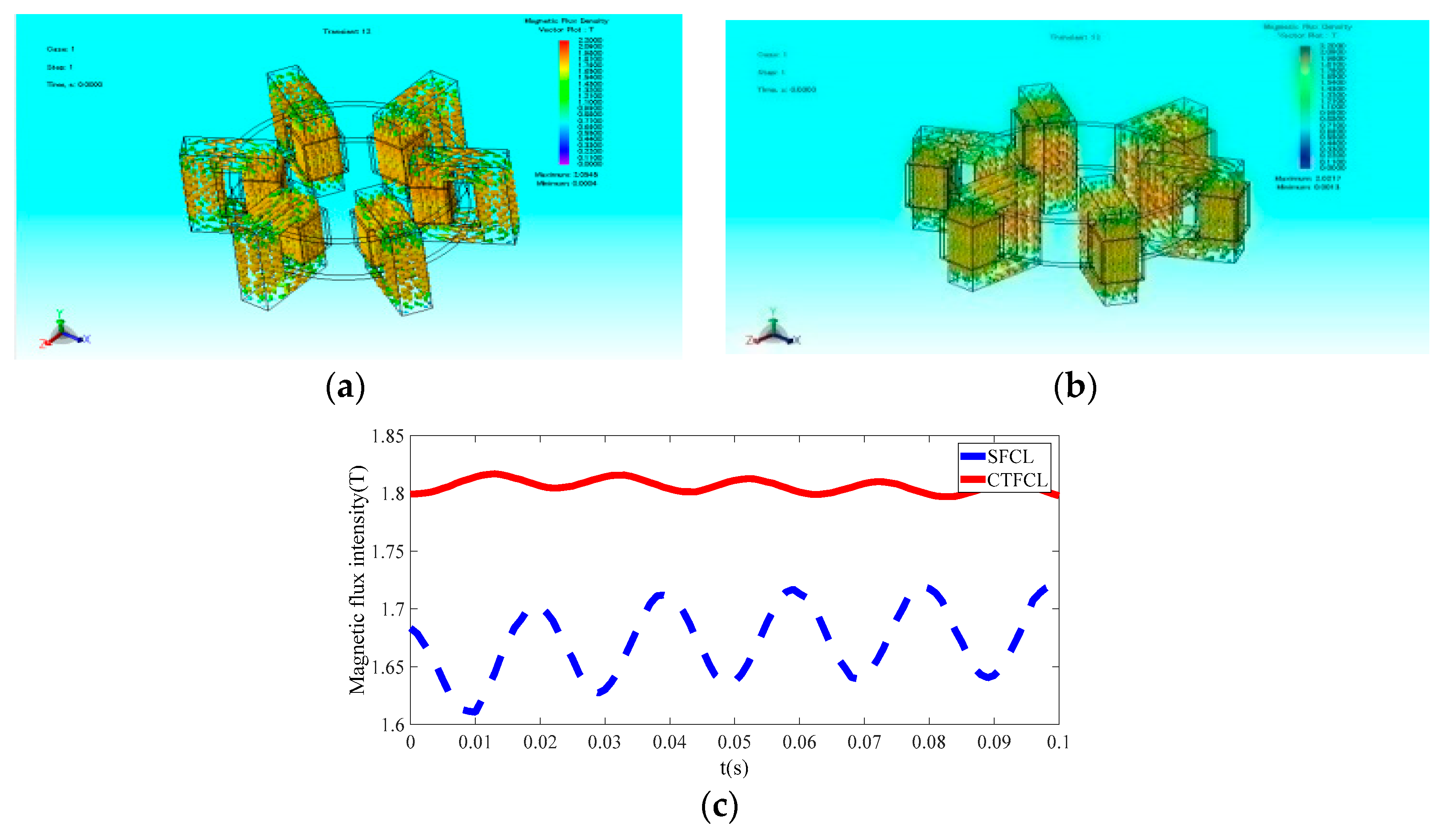 Energies 11 03471 g012