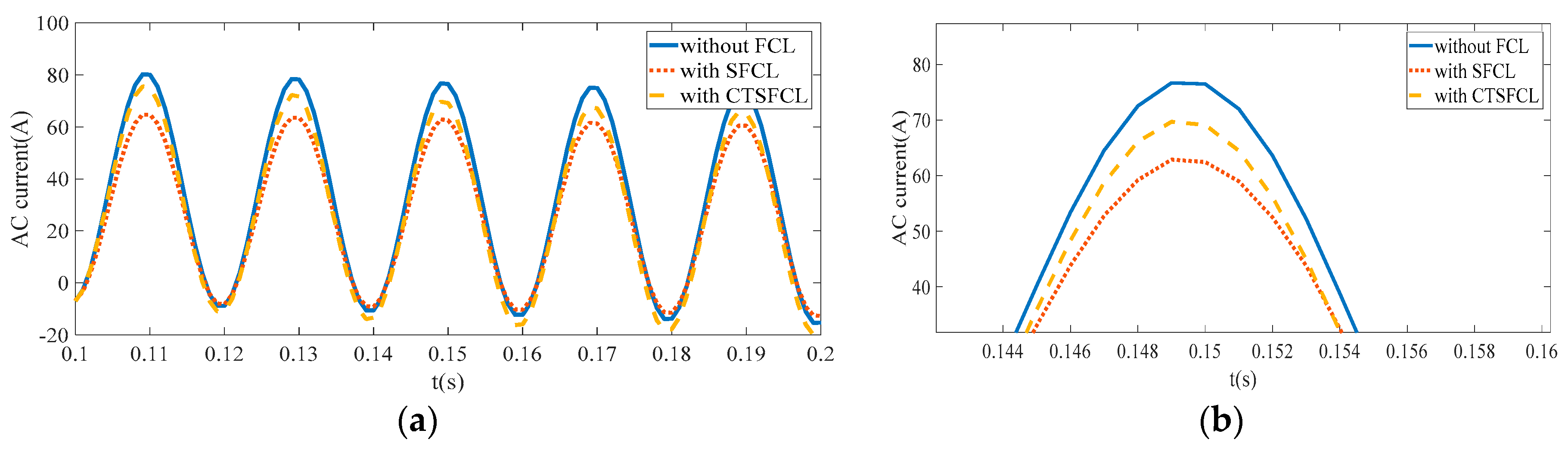 Energies 11 03471 g013