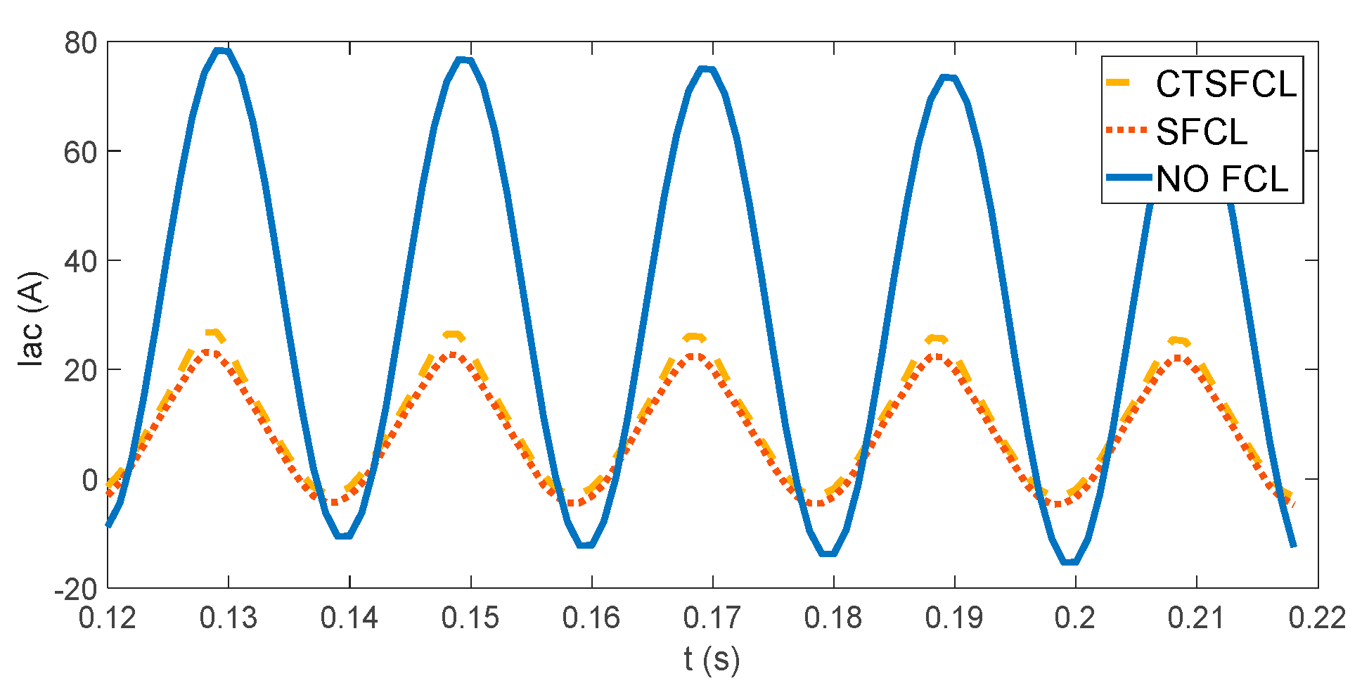 Energies 11 03471 g014