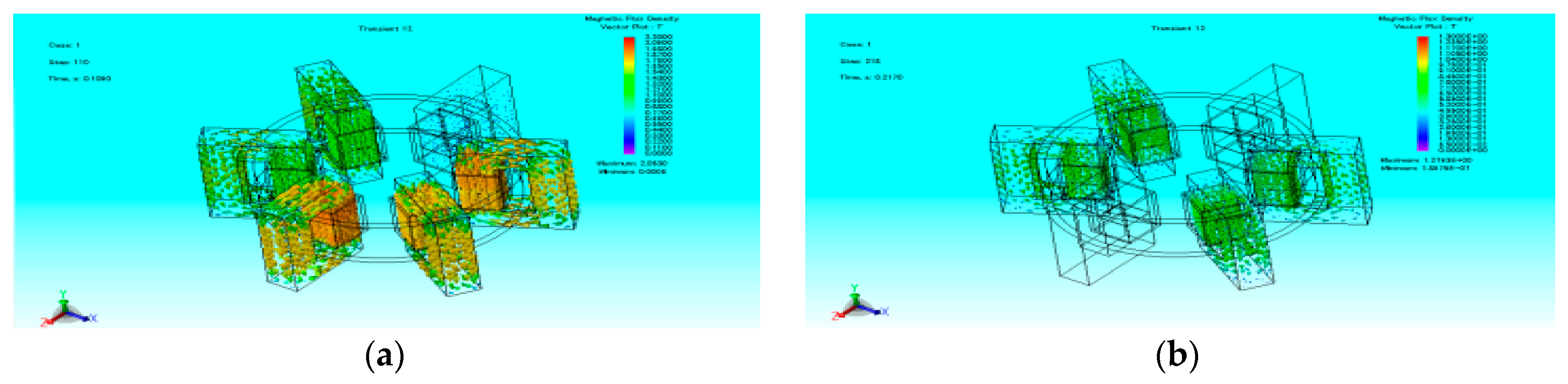 Energies 11 03471 g015