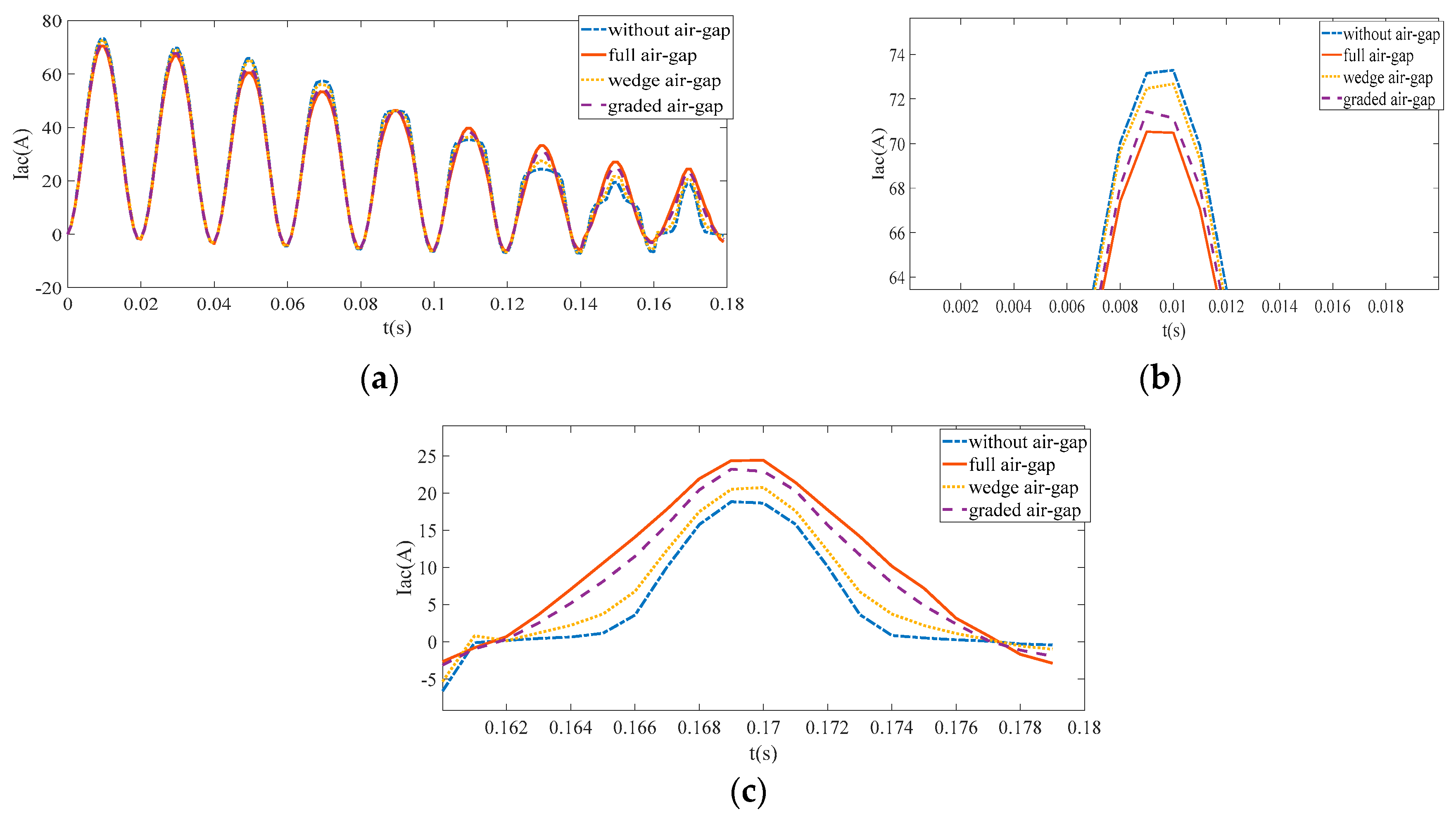 Energies 11 03471 g016
