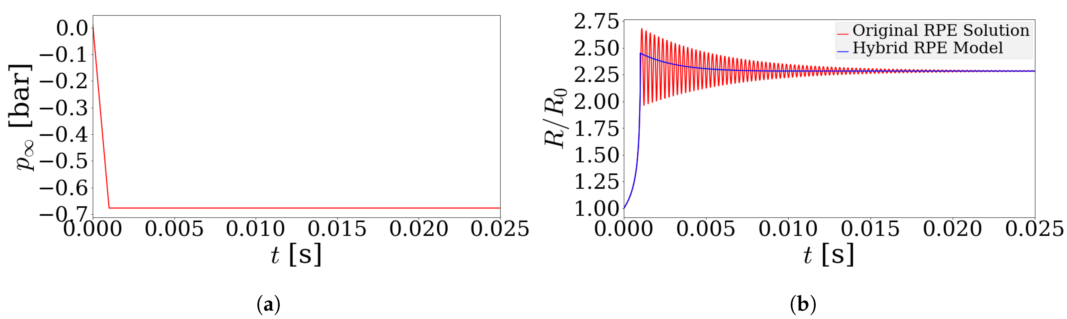 Energies 11 03472 g010