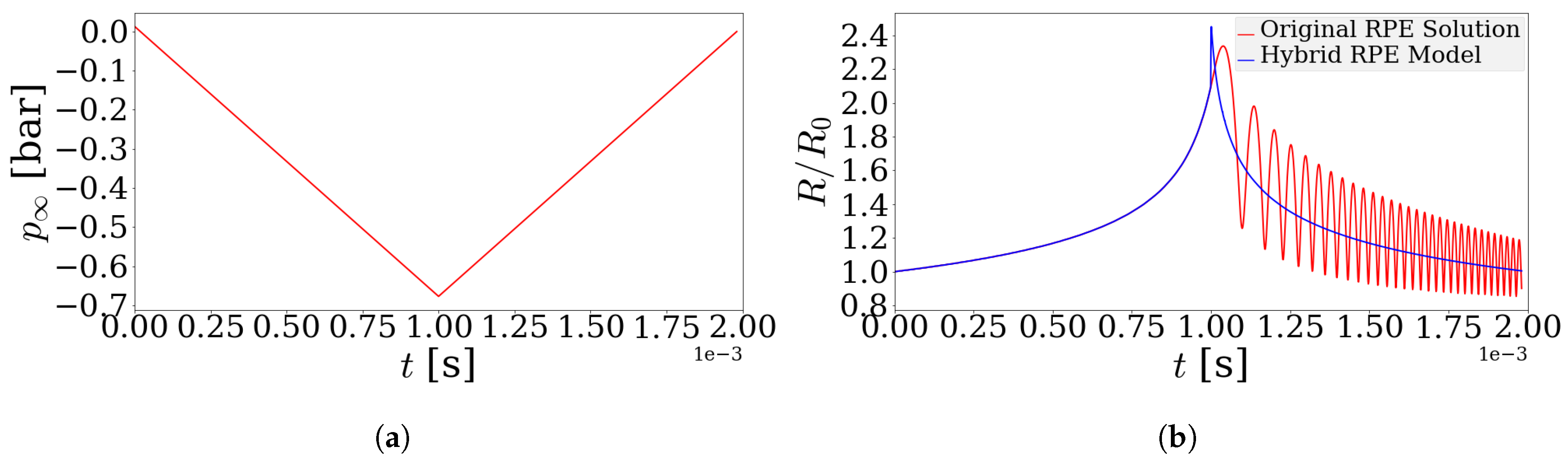 Energies 11 03472 g011