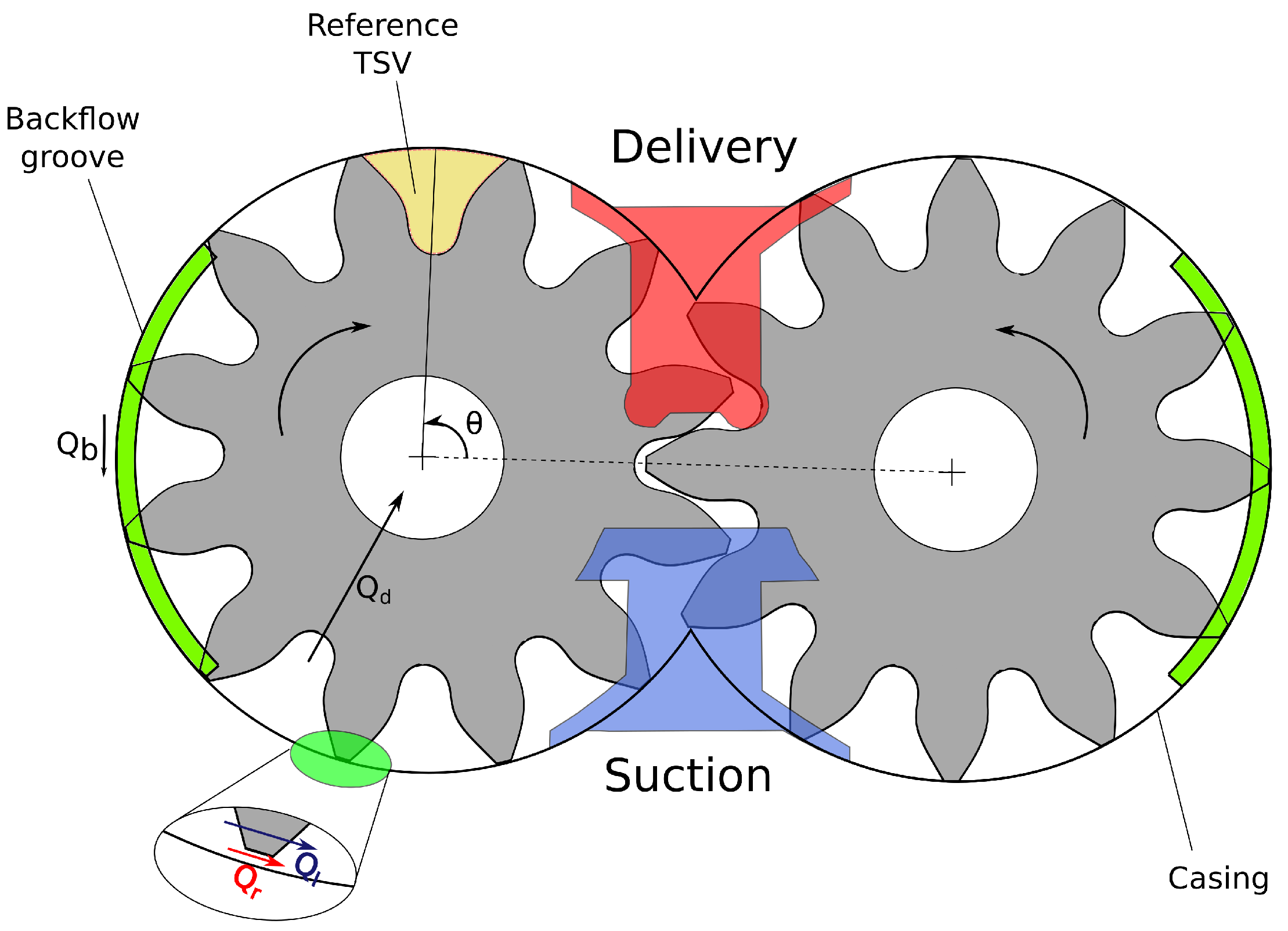 Energies 11 03472 g012