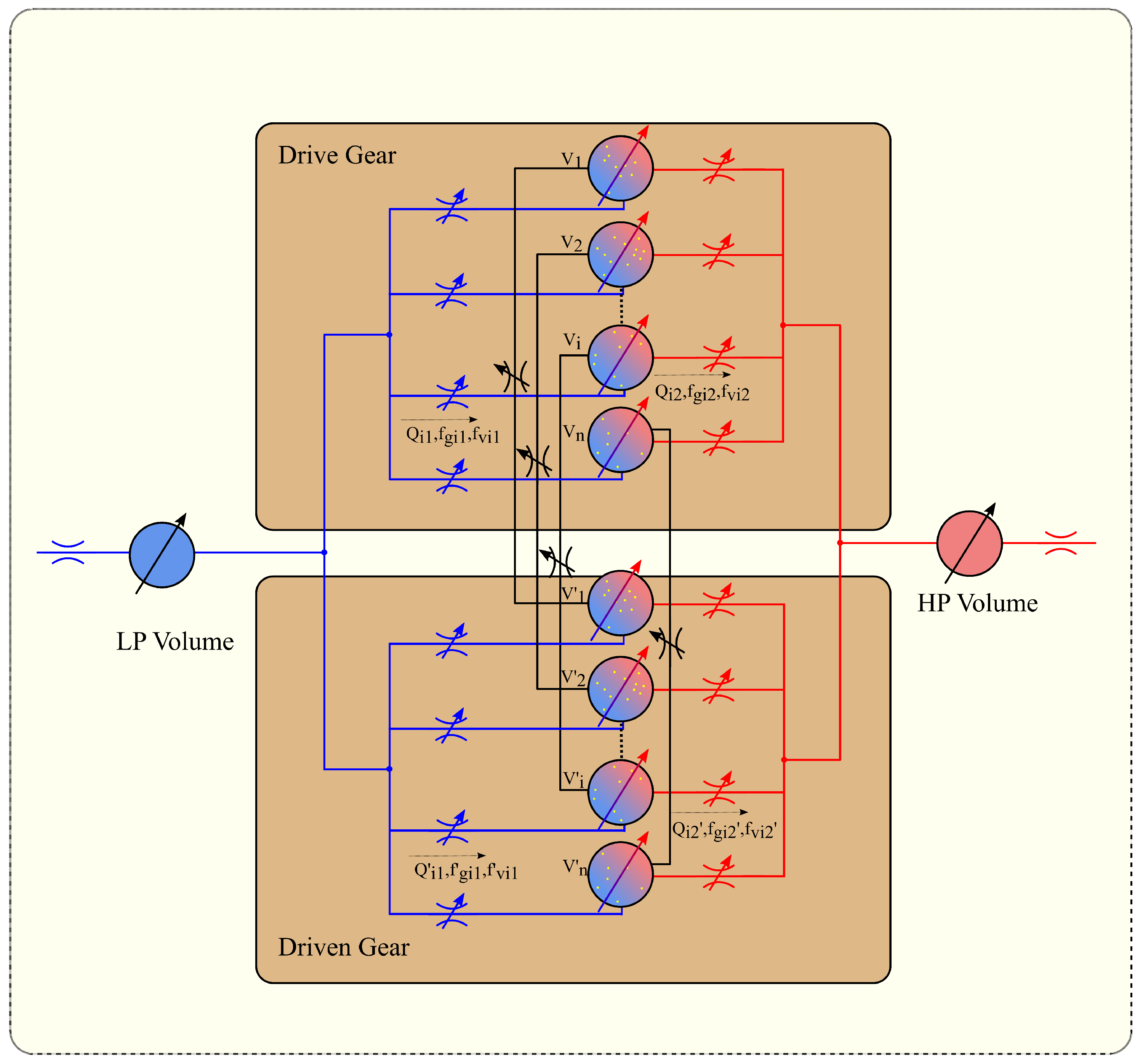Energies 11 03472 g013