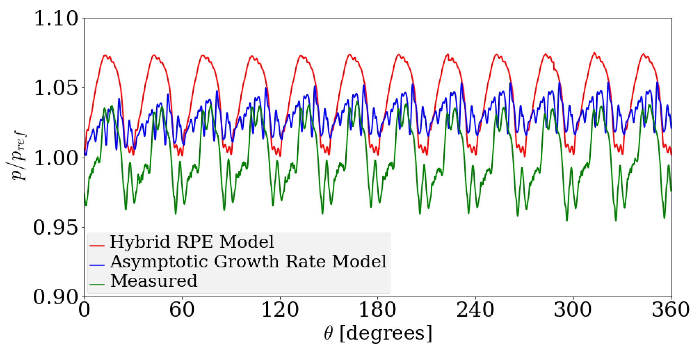 Energies 11 03472 g021