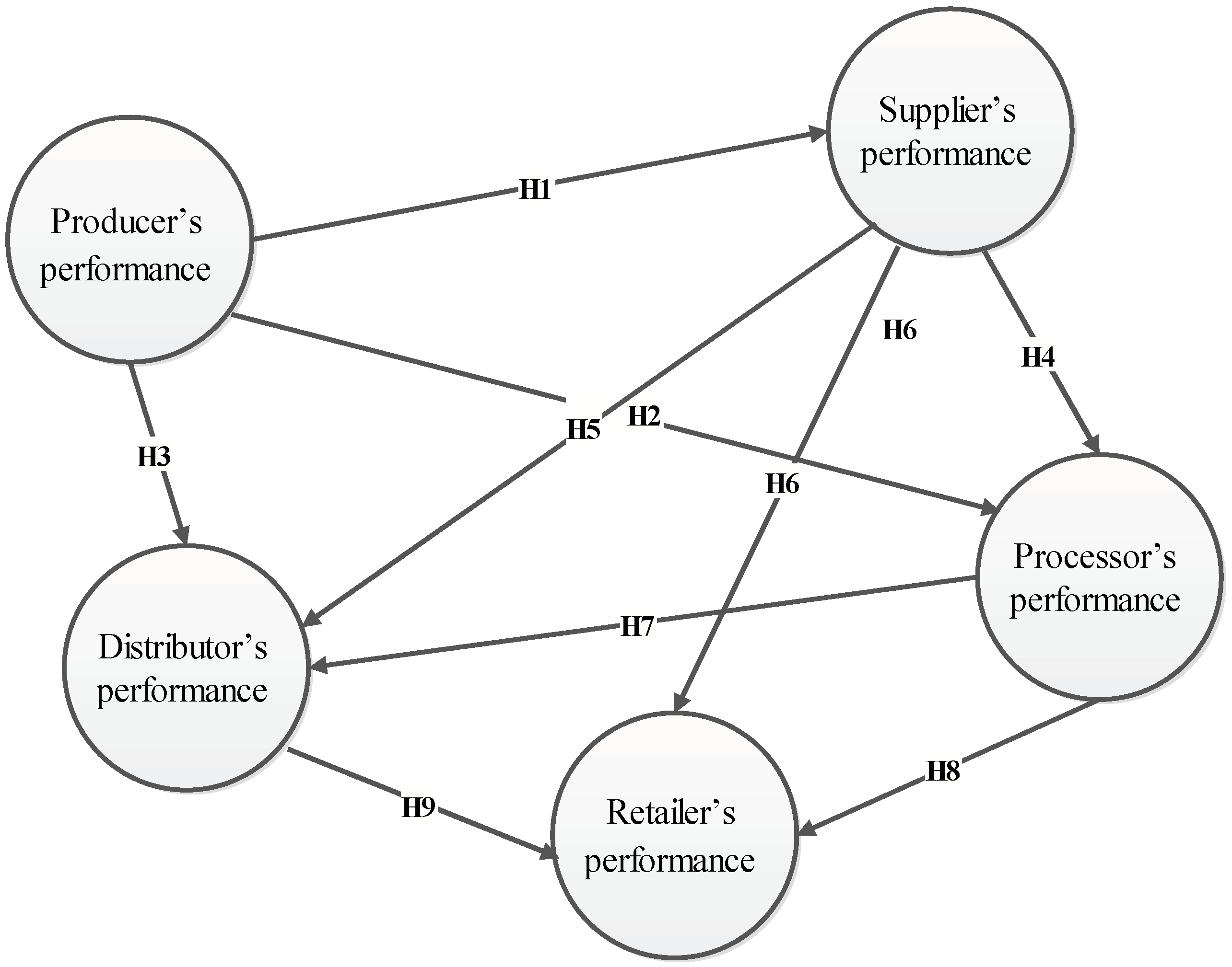 Energies 11 03473 g001 Energies 11 03473 g001