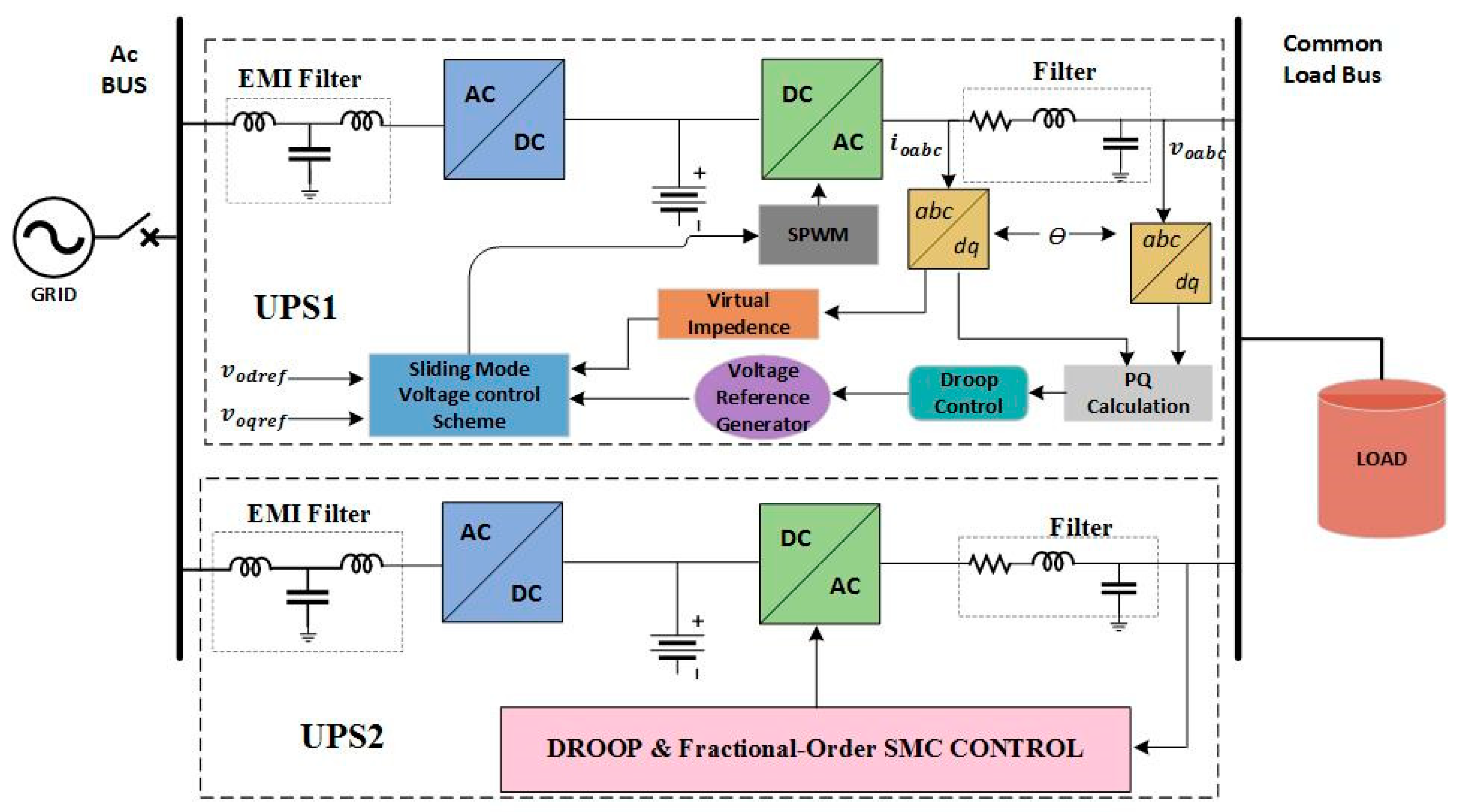 Energies 11 03475 g007 550