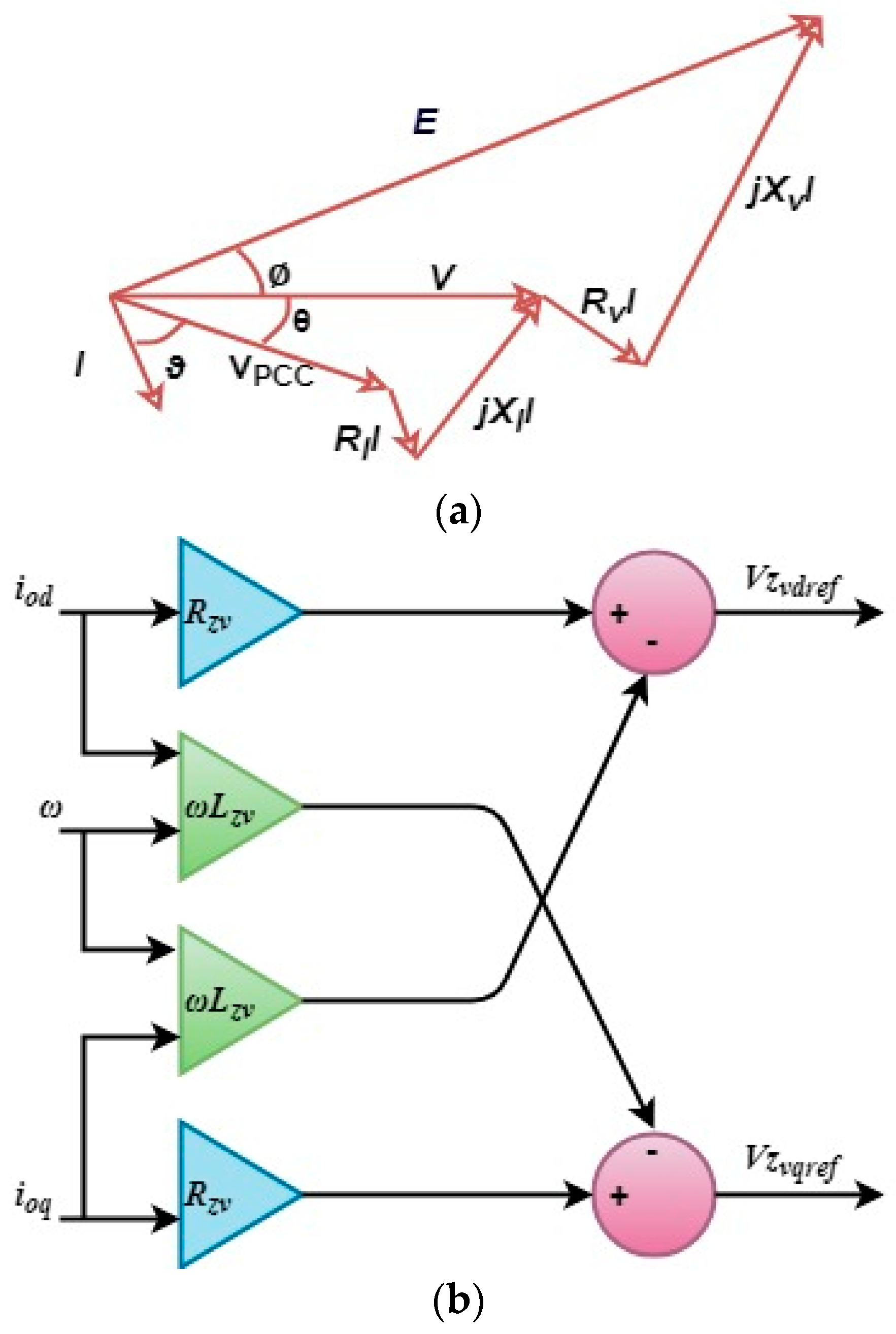 Energies 11 03475 g010 550
