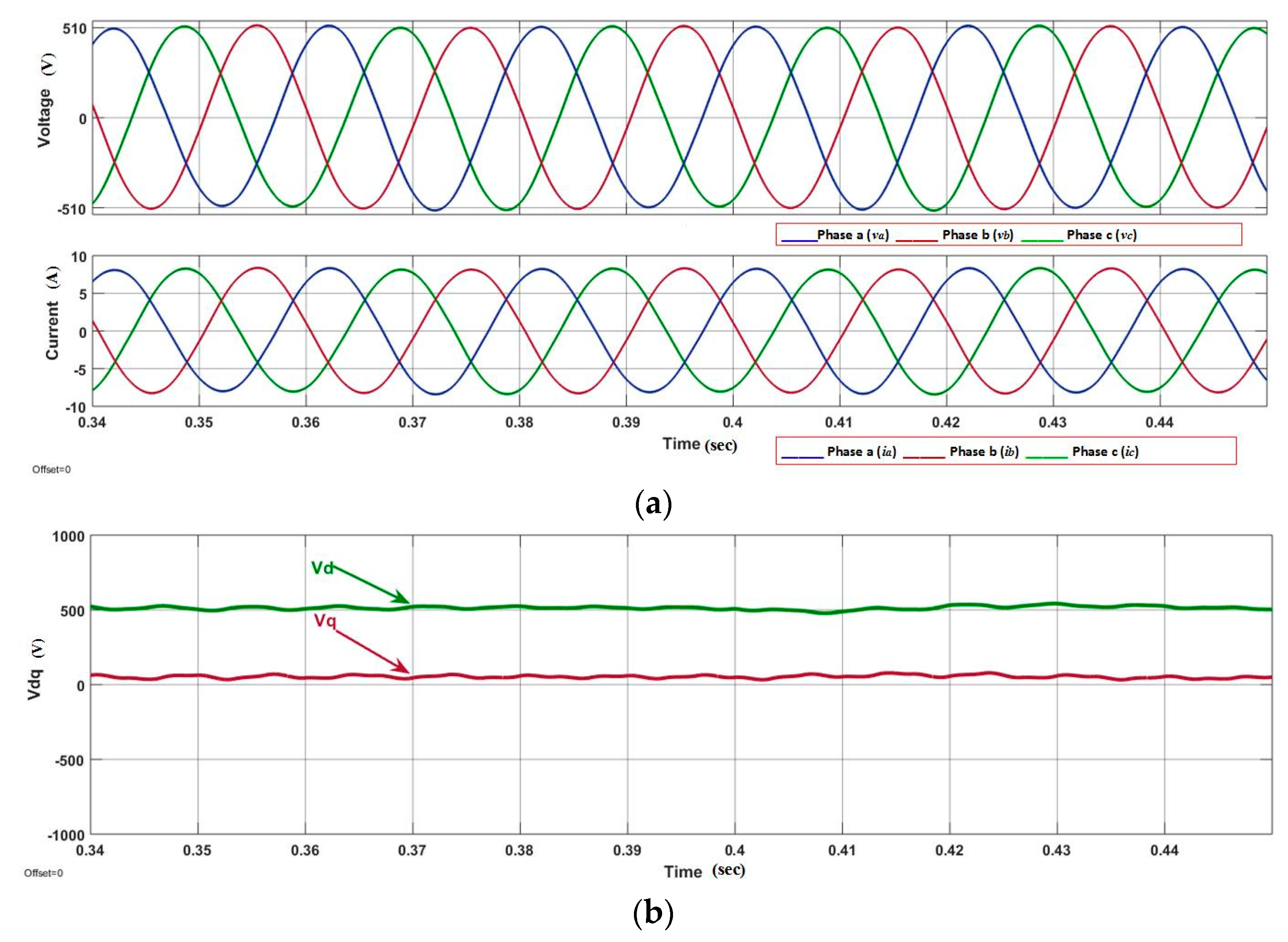 Energies 11 03475 g012 550