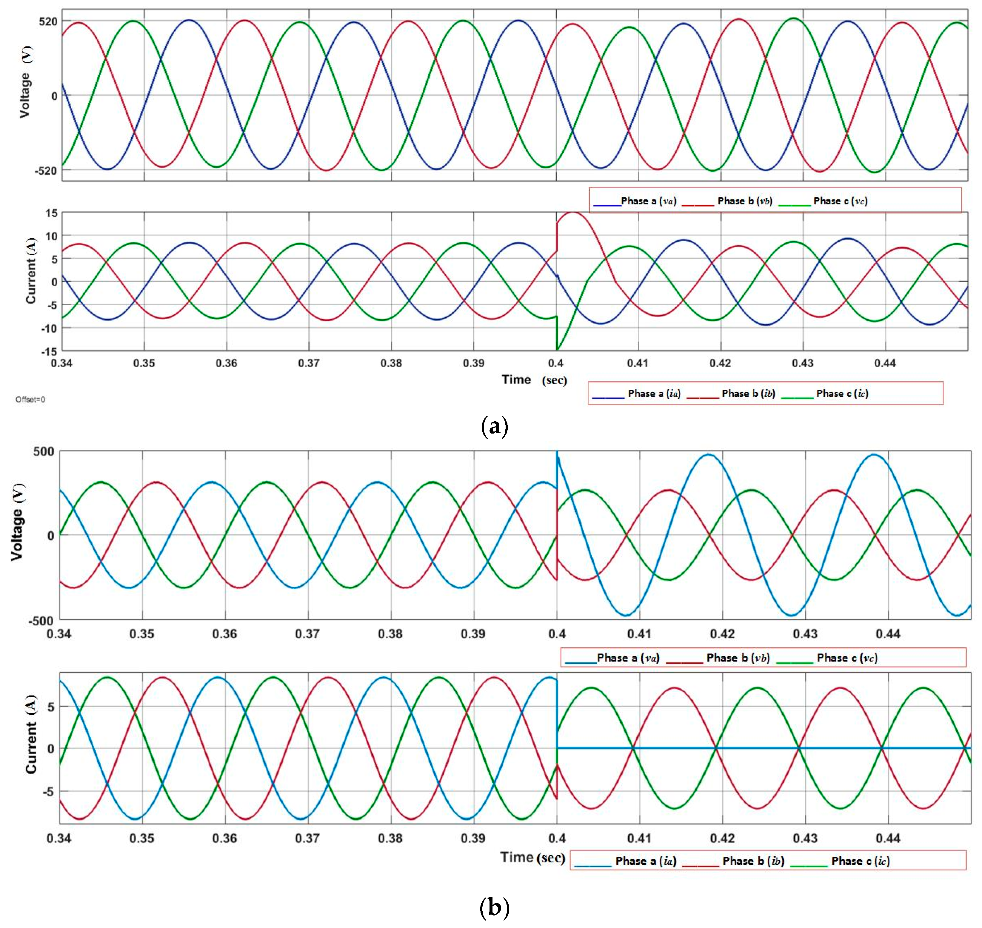 Energies 11 03475 g013 550