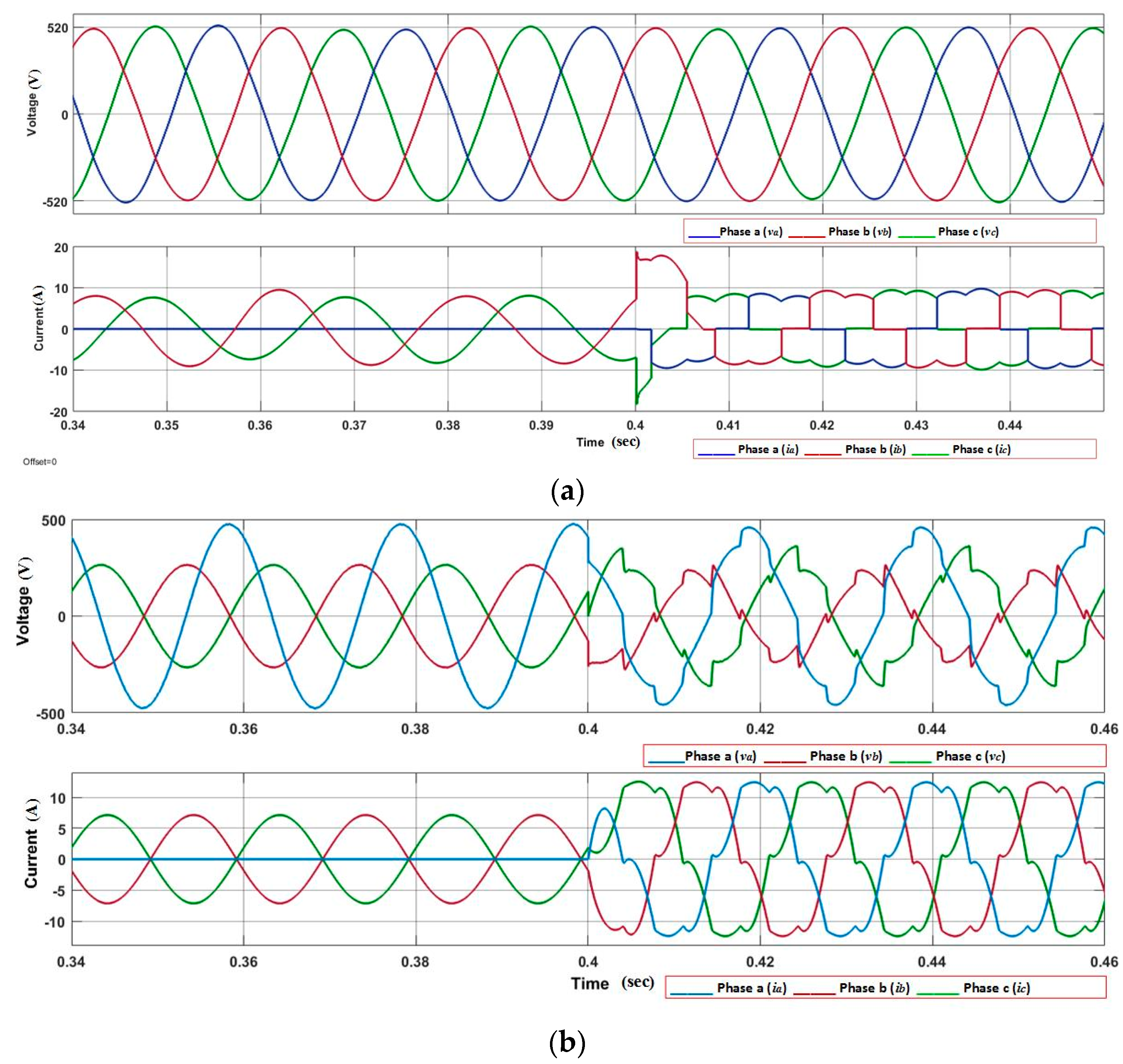 Energies 11 03475 g014 550