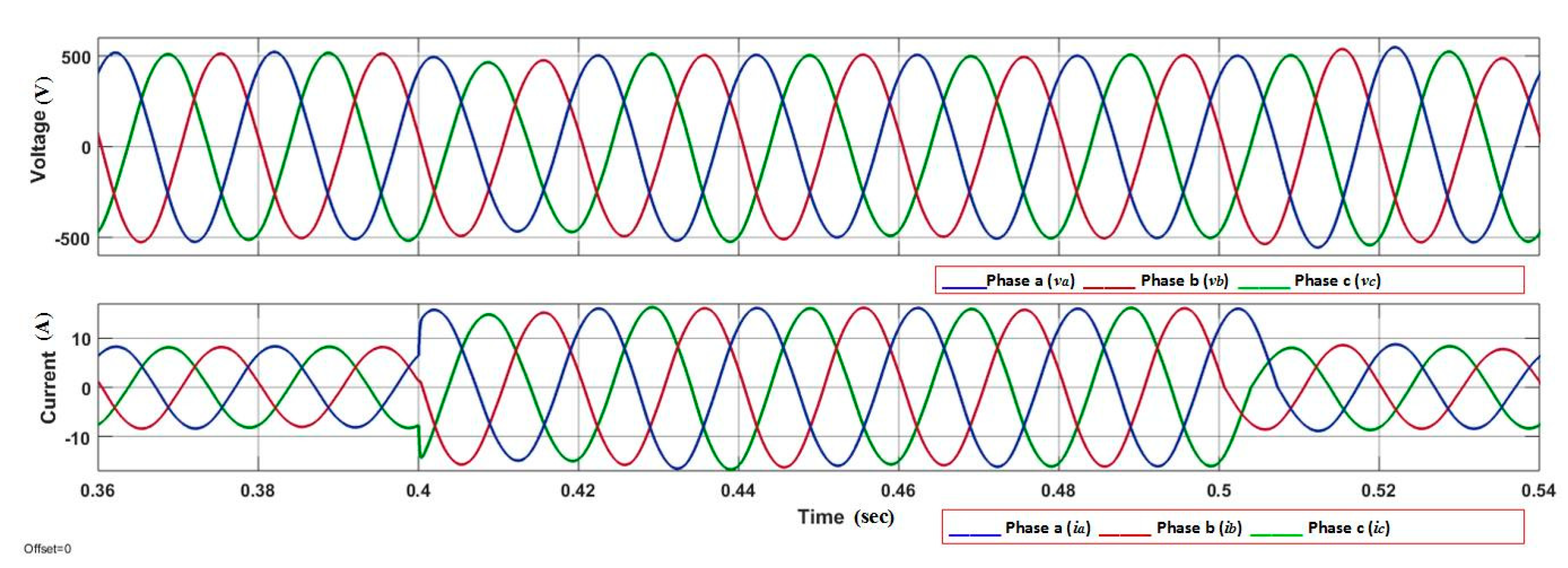 Energies 11 03475 g015 550