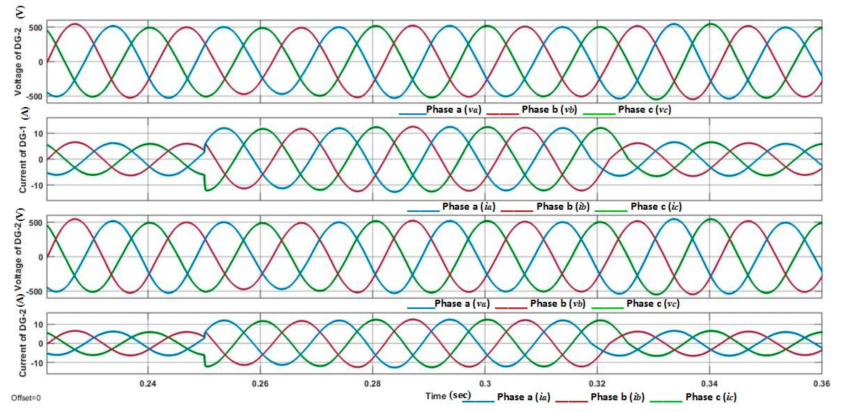 Energies 11 03475 g016 550