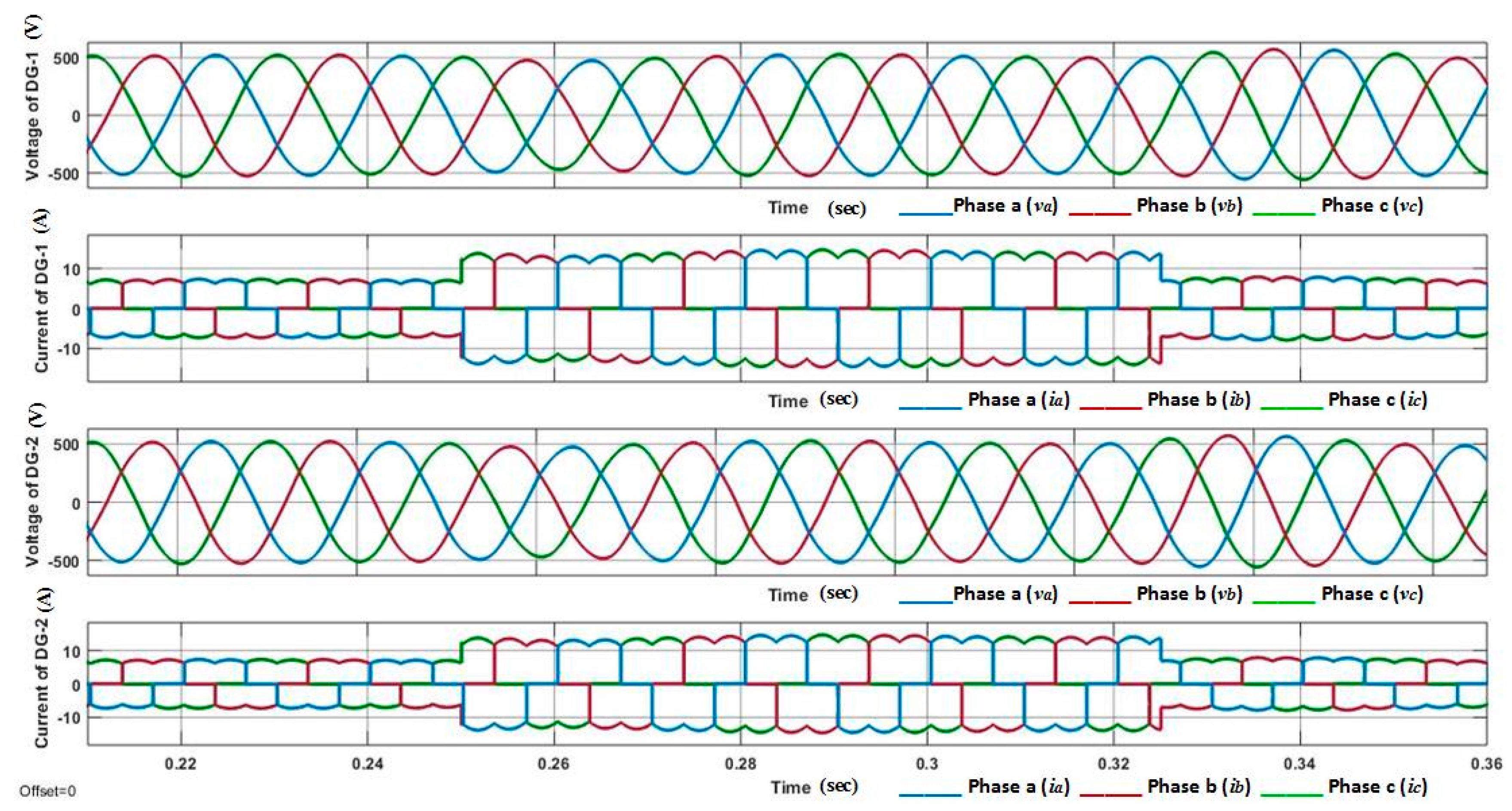 Energies 11 03475 g017 550