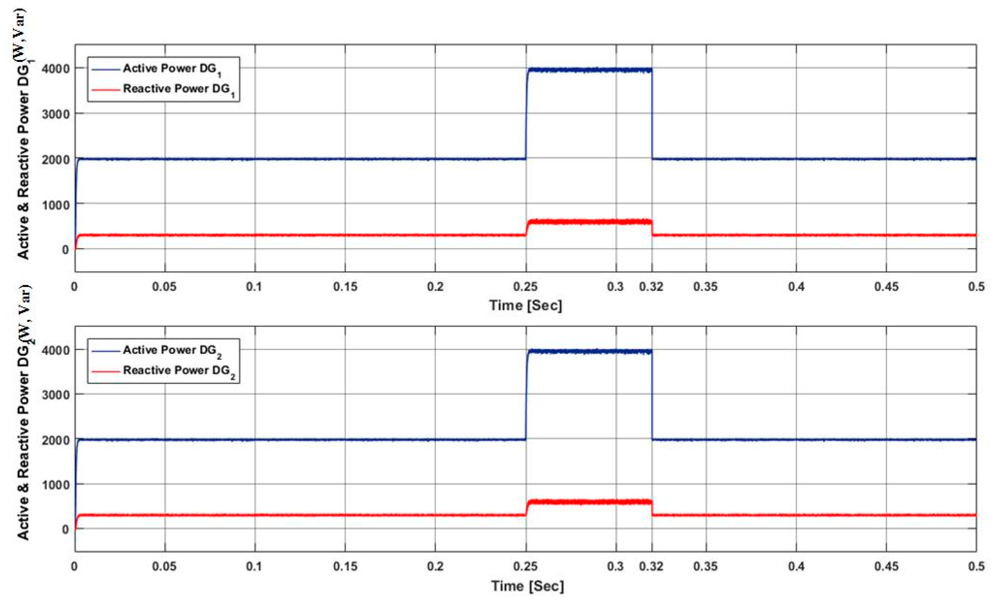 Energies 11 03475 g018 550
