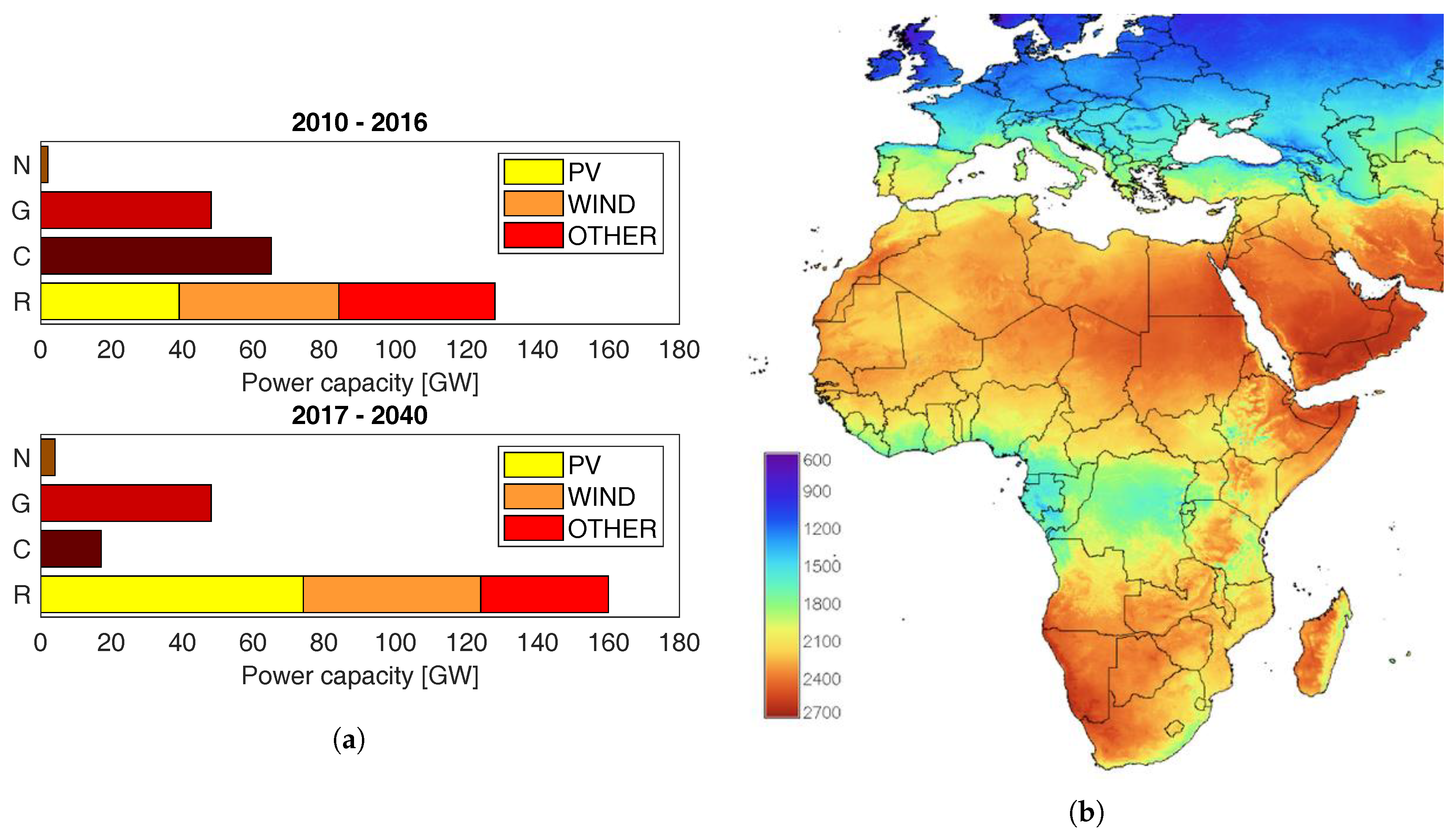 Energies 11 03477 g001 Energies 11 03477 g001