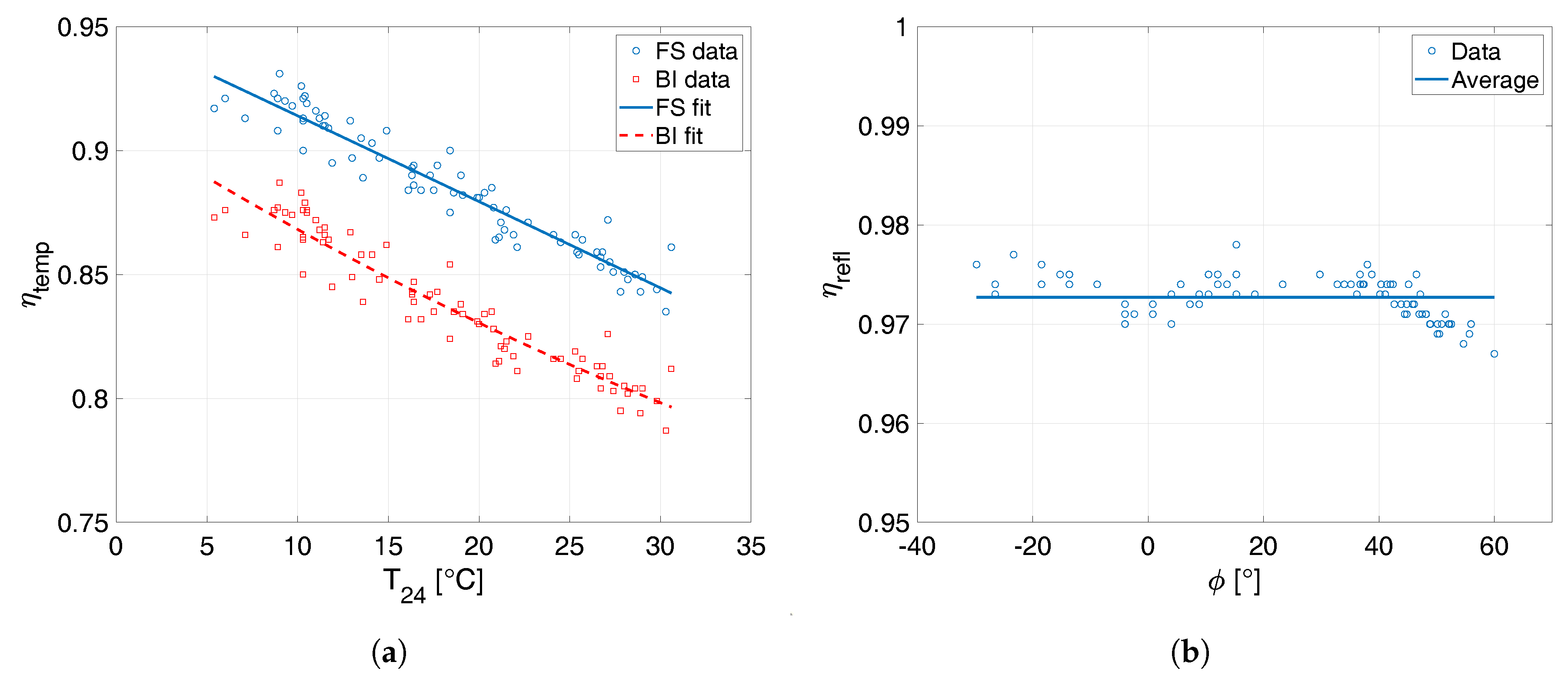 Energies 11 03477 g005 Energies 11 03477 g005