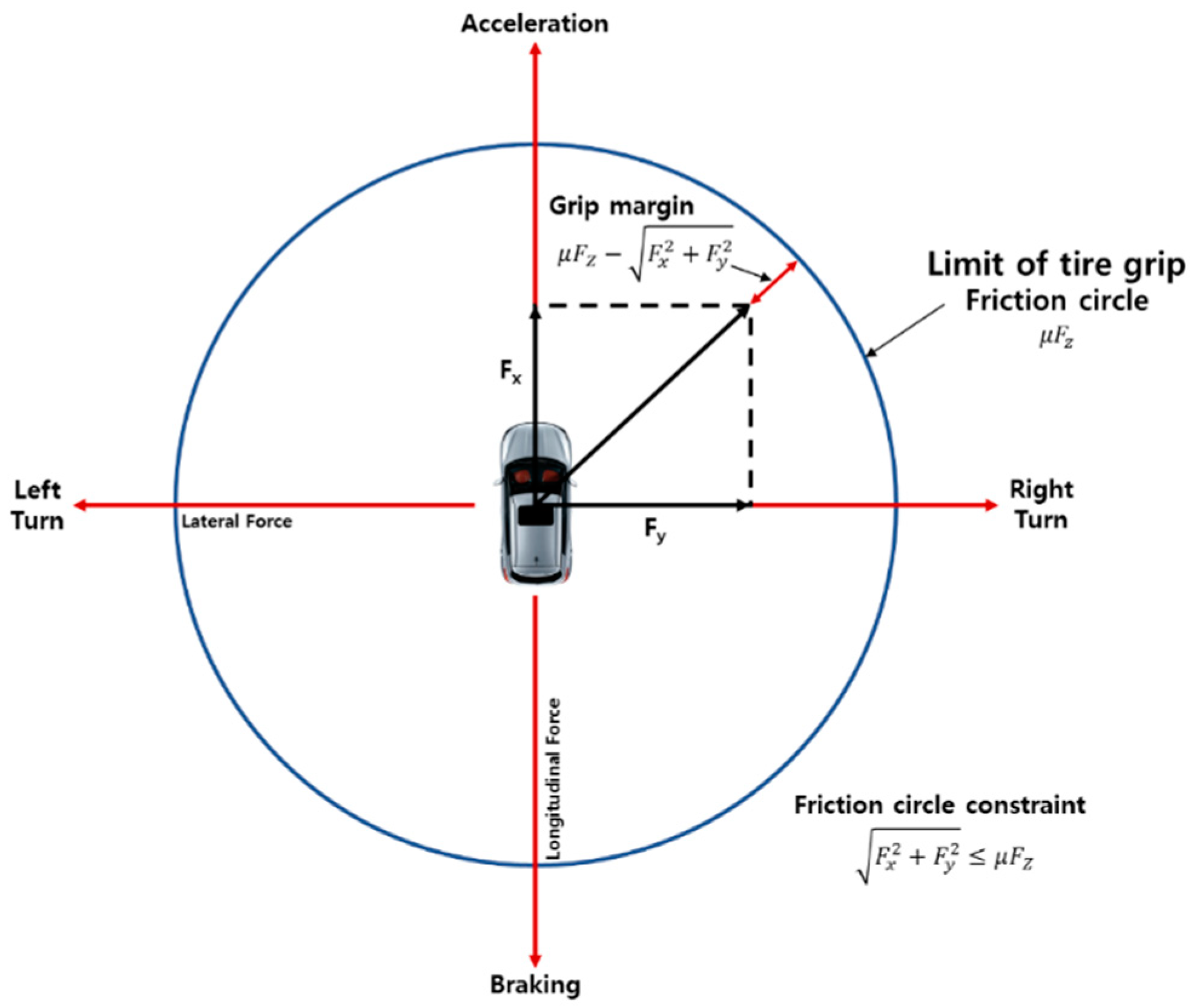 Energies 11 03479 g001 Energies 11 03479 g001