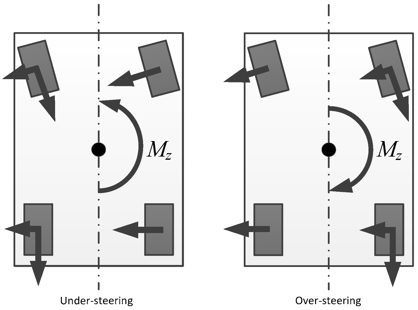 Energies 11 03479 g004 Energies 11 03479 g004