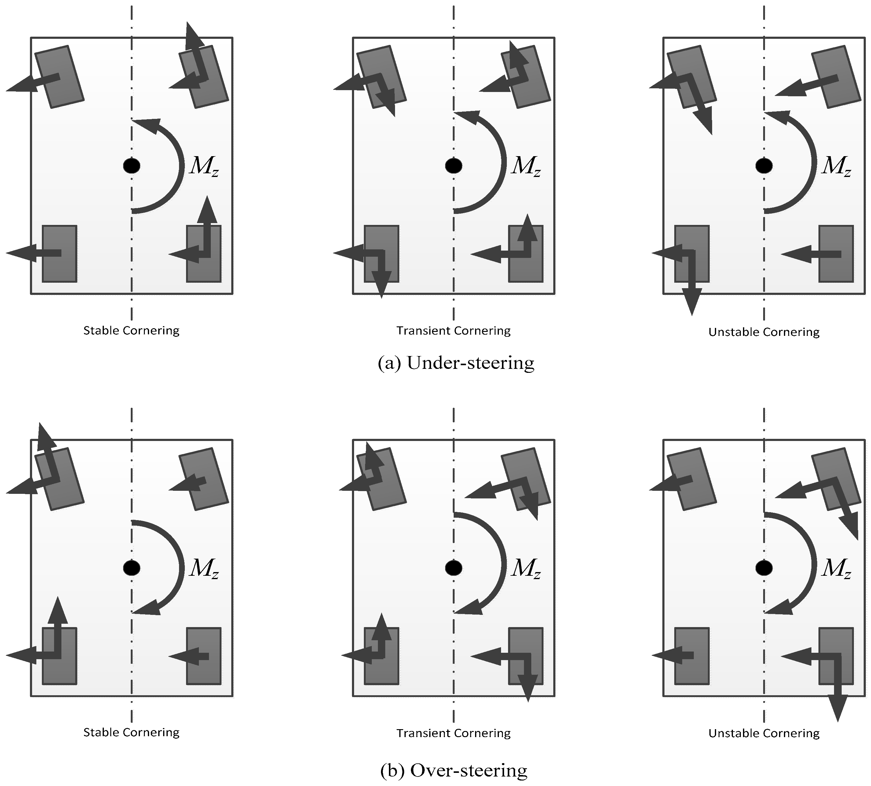 Energies 11 03479 g005 Energies 11 03479 g005