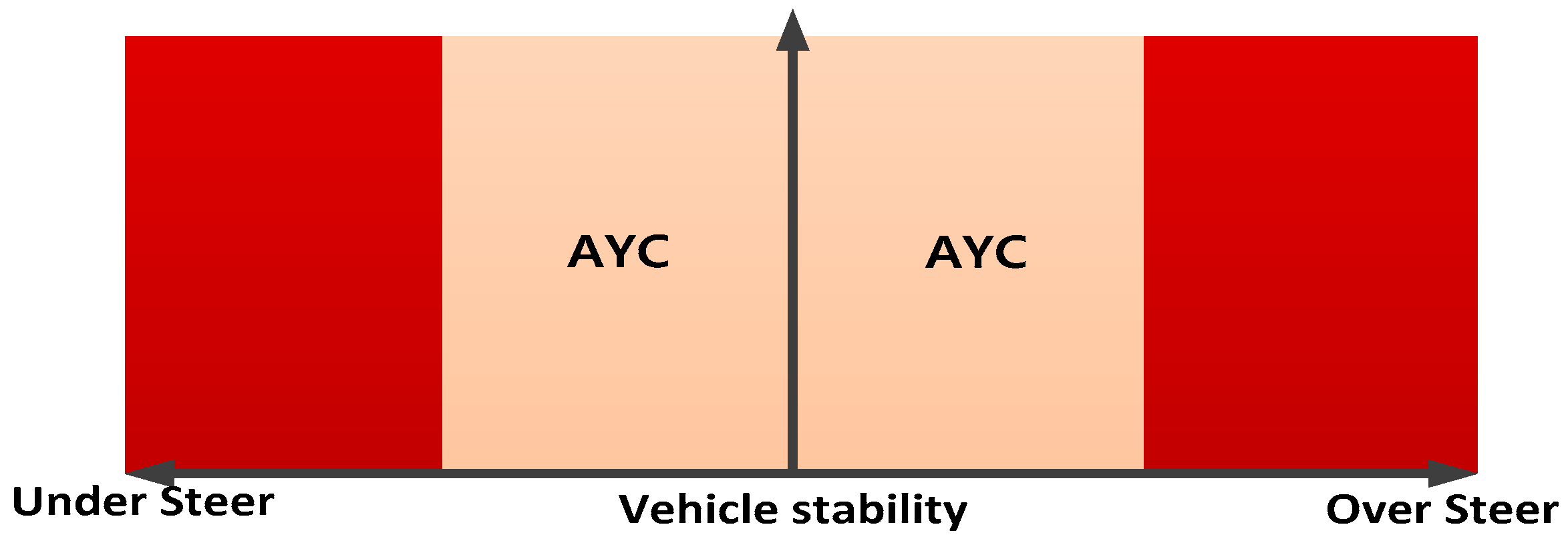 Energies 11 03479 g006 Energies 11 03479 g006